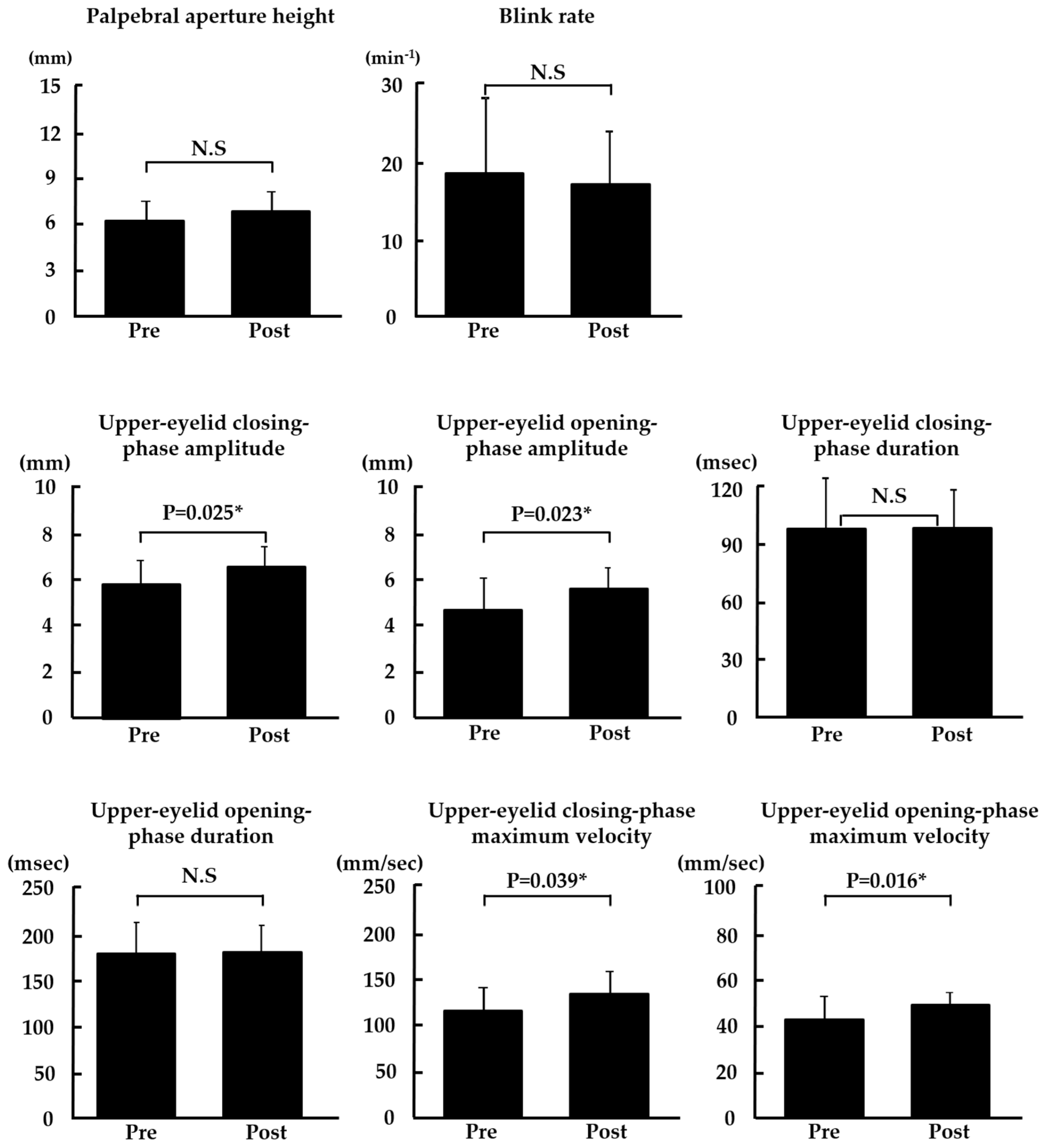 Diagnostics 14 00003 g004
