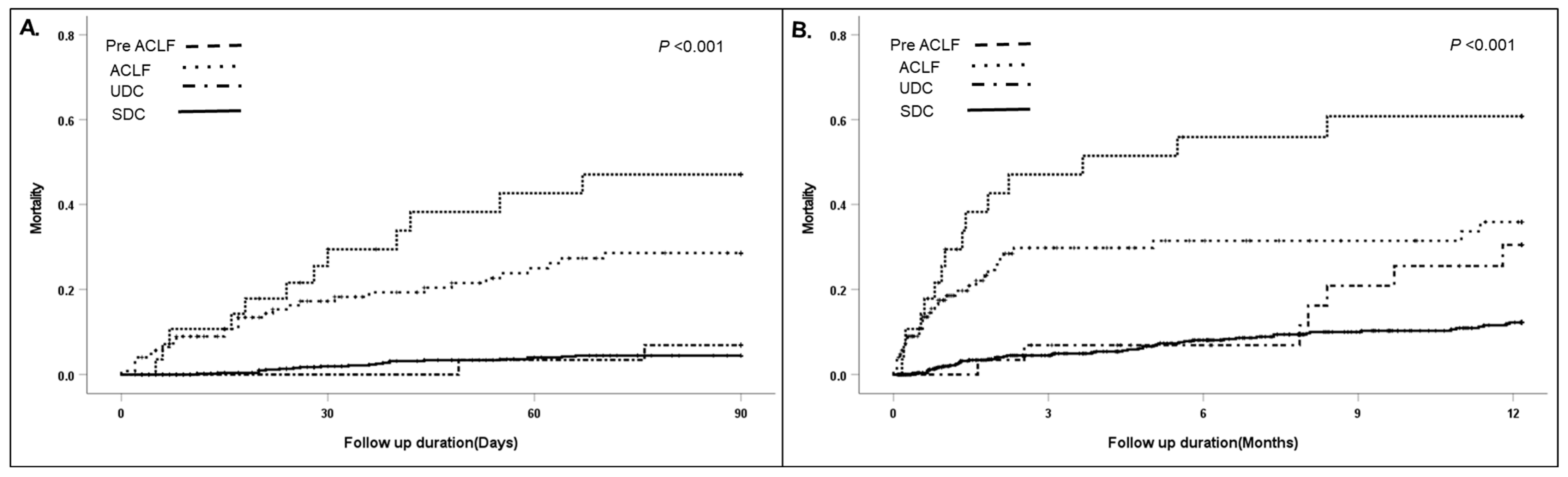 Diagnostics 14 00014 g002 Diagnostics 14 00014 g002