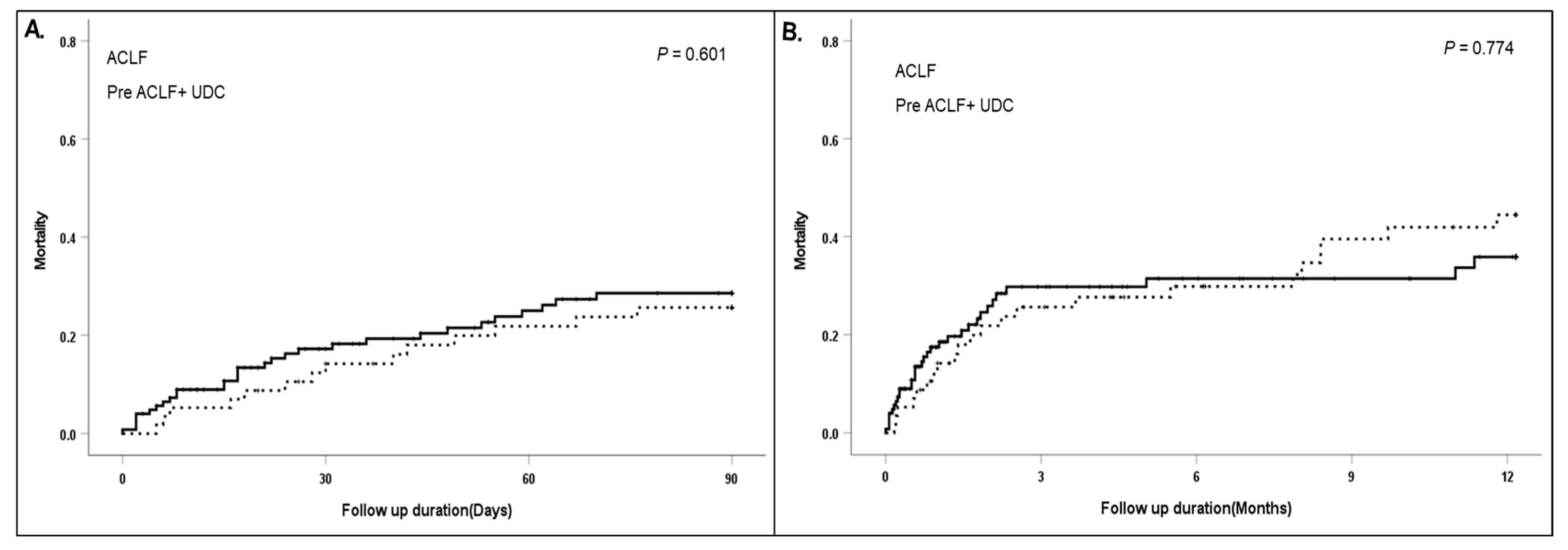 Diagnostics 14 00014 g003 Diagnostics 14 00014 g003