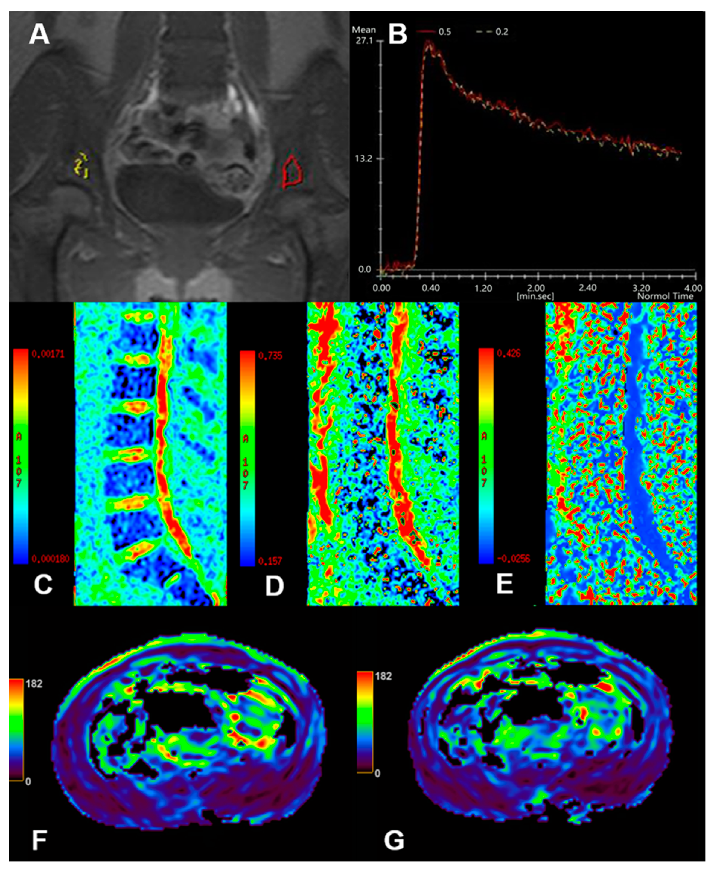 Diagnostics 14 00018 g002 Diagnostics 14 00018 g002