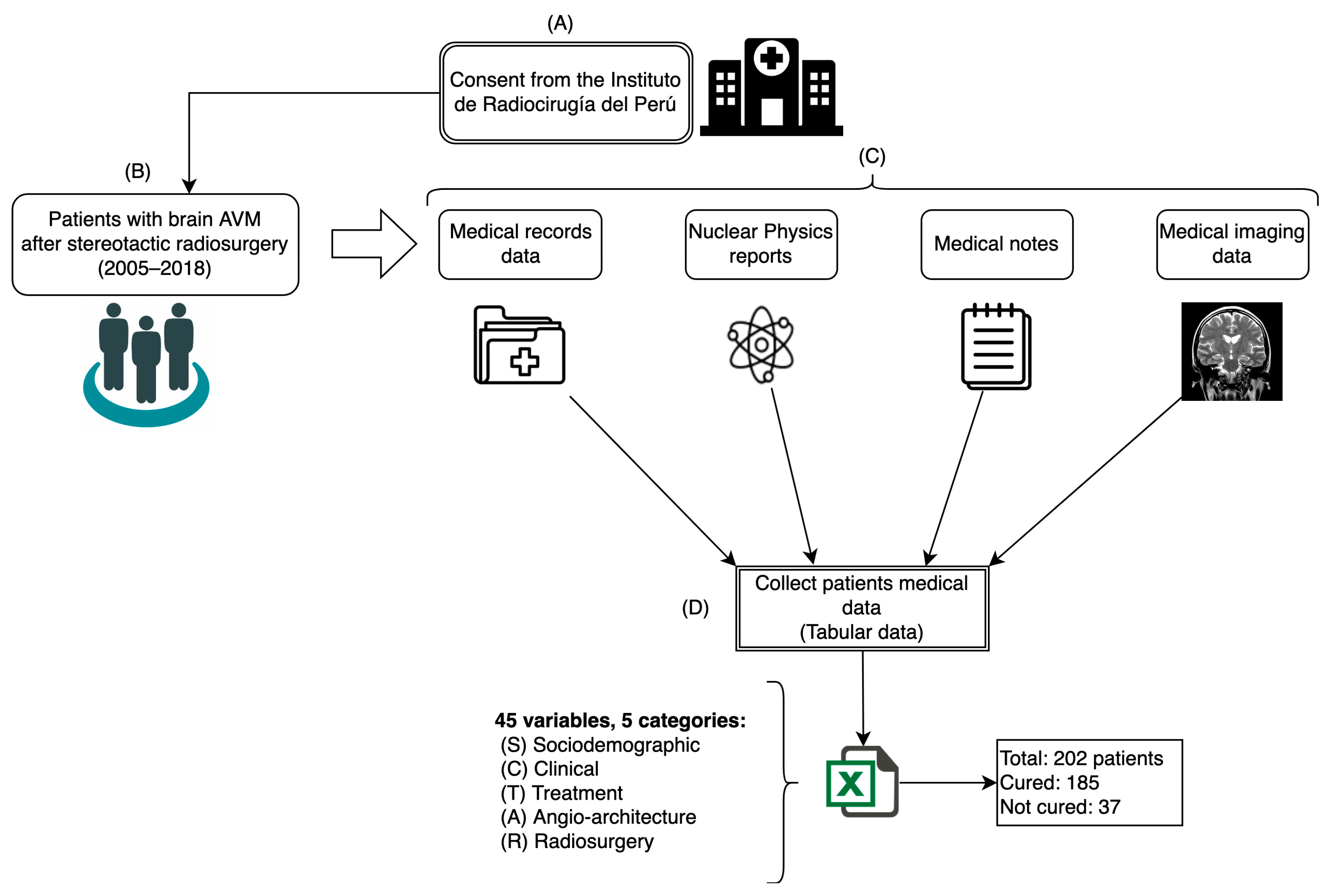 Diagnostics 14 00022 g002