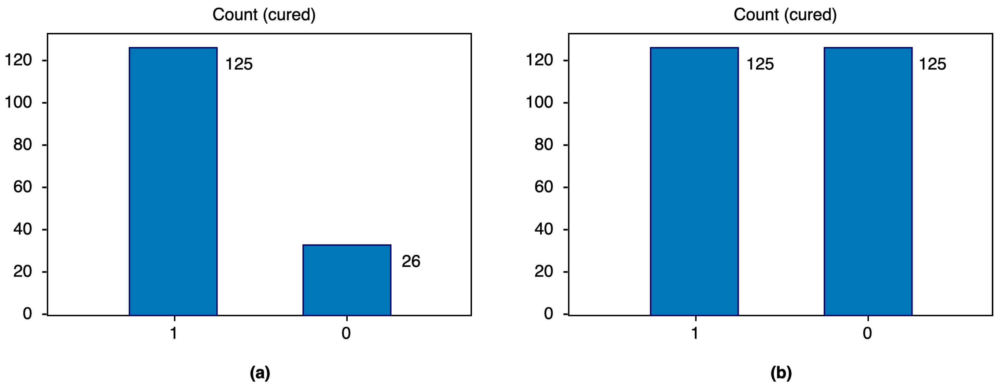 Diagnostics 14 00022 g004