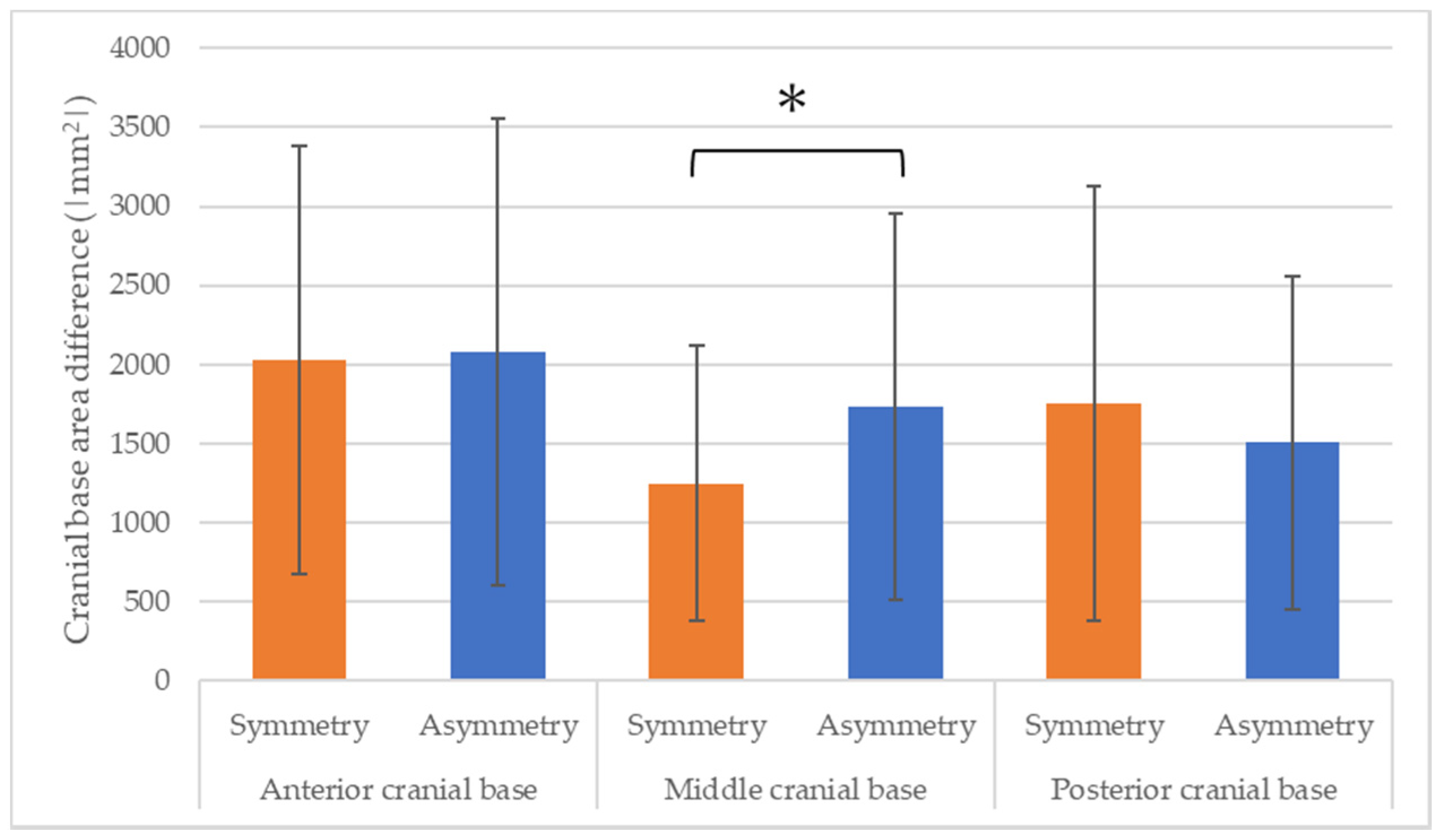 Diagnostics 14 00024 g003