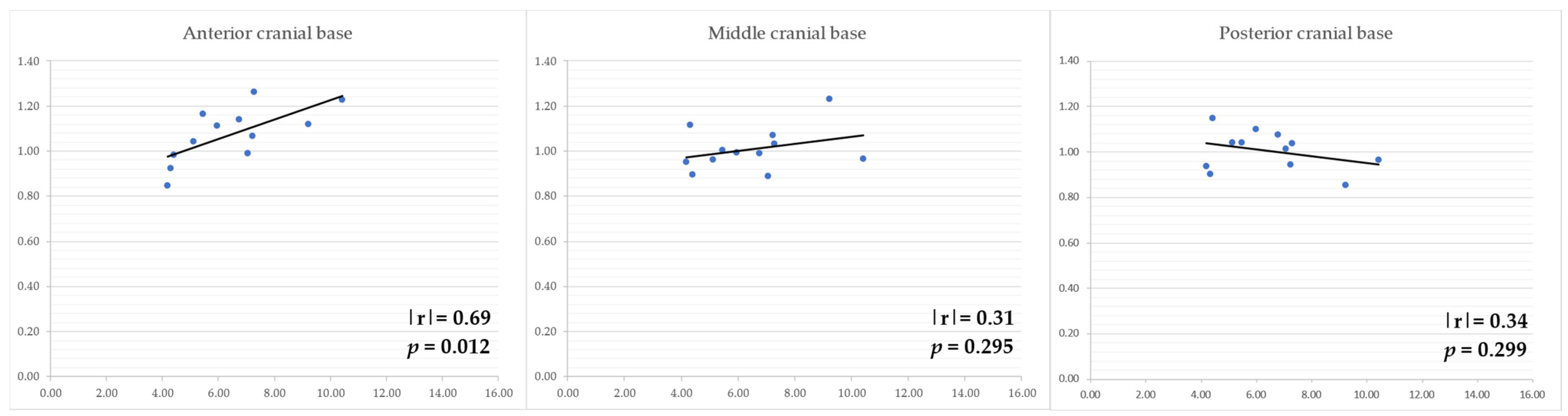 Diagnostics 14 00024 g004