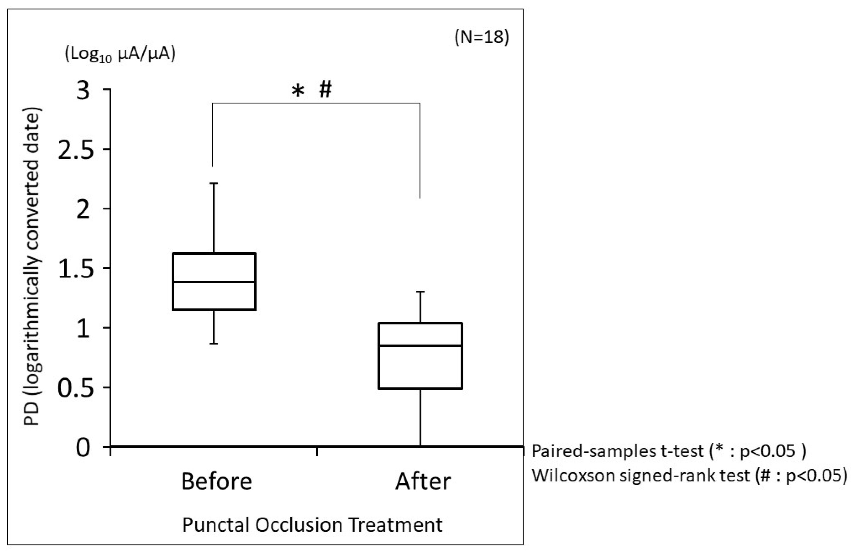 Diagnostics 14 00030 g002