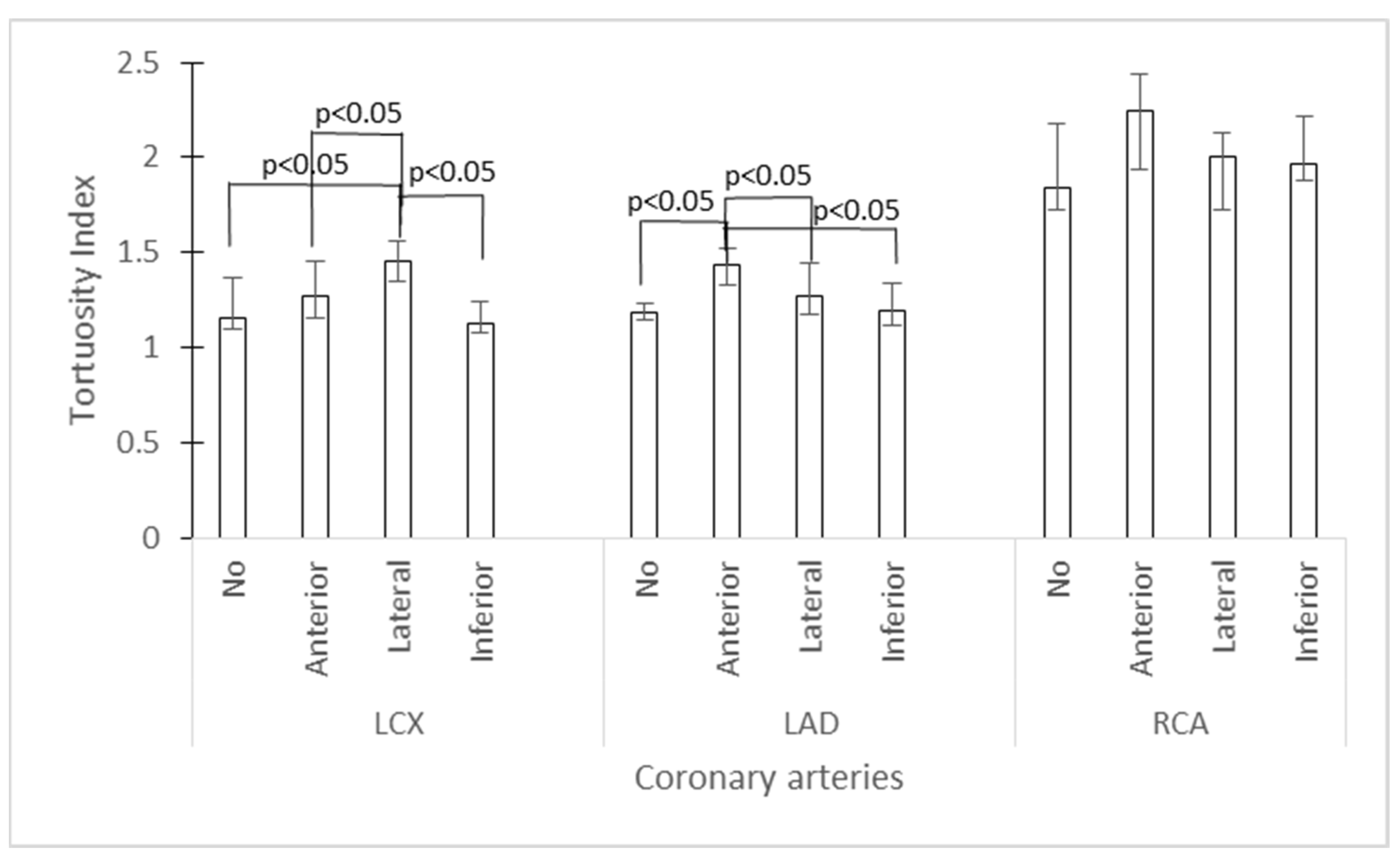 Diagnostics 14 00035 g005
