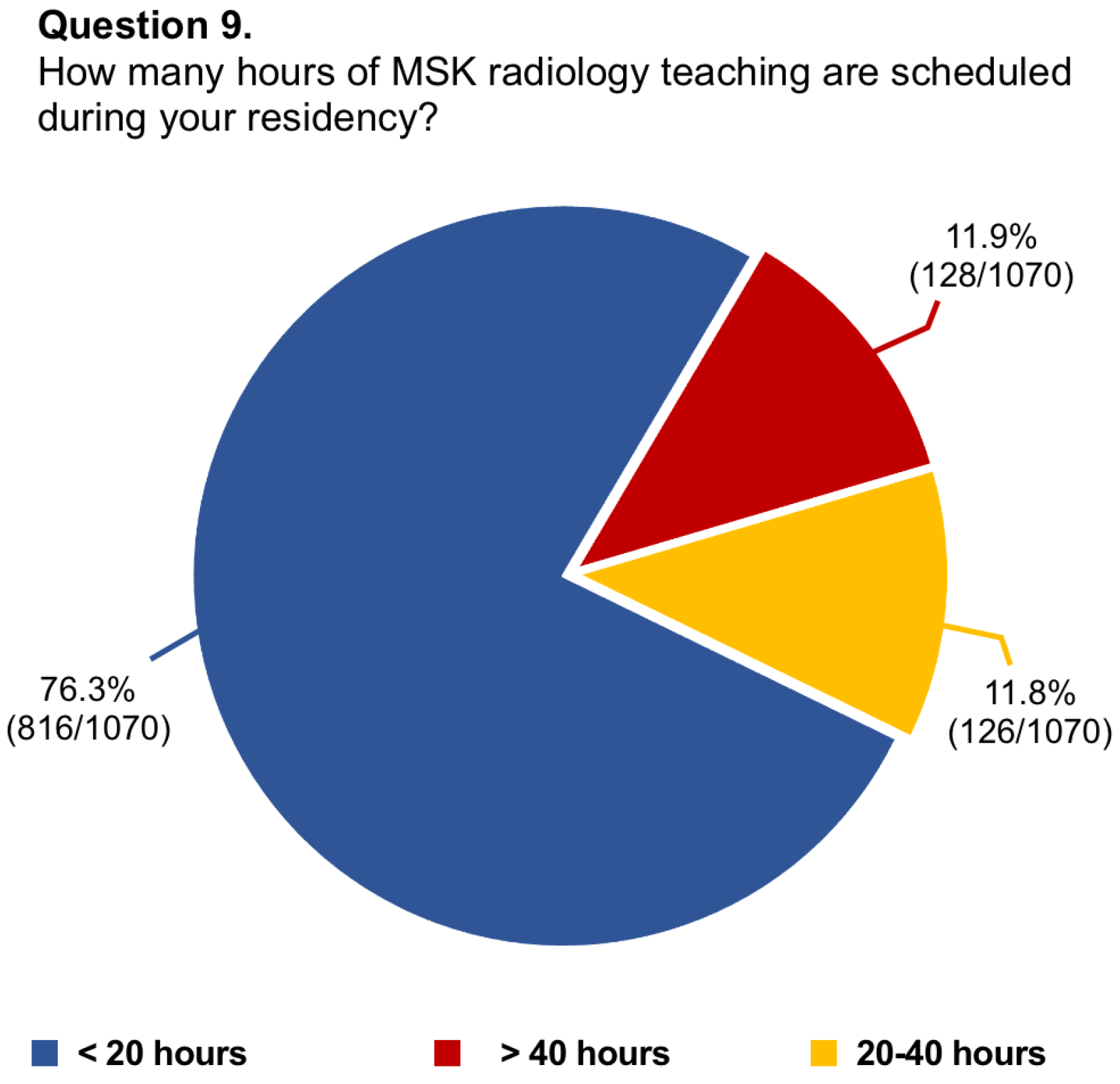 Diagnostics 14 00040 g003 Diagnostics 14 00040 g003