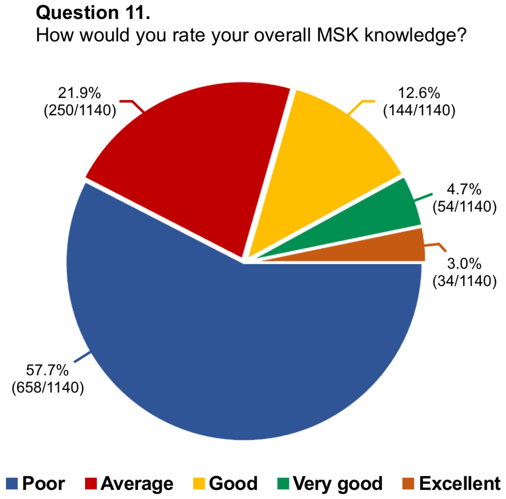 Diagnostics 14 00040 g004 Diagnostics 14 00040 g004