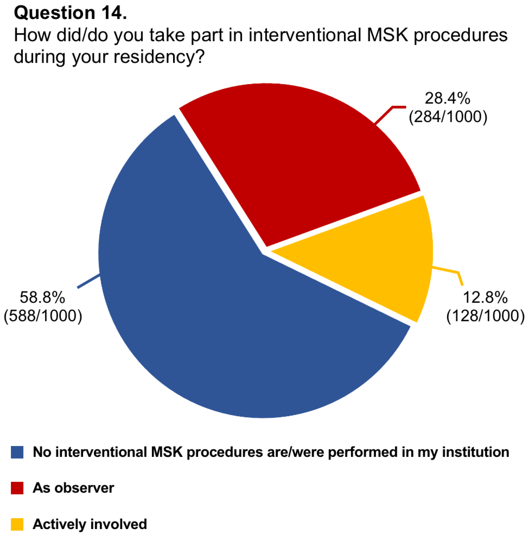 Diagnostics 14 00040 g006 Diagnostics 14 00040 g006