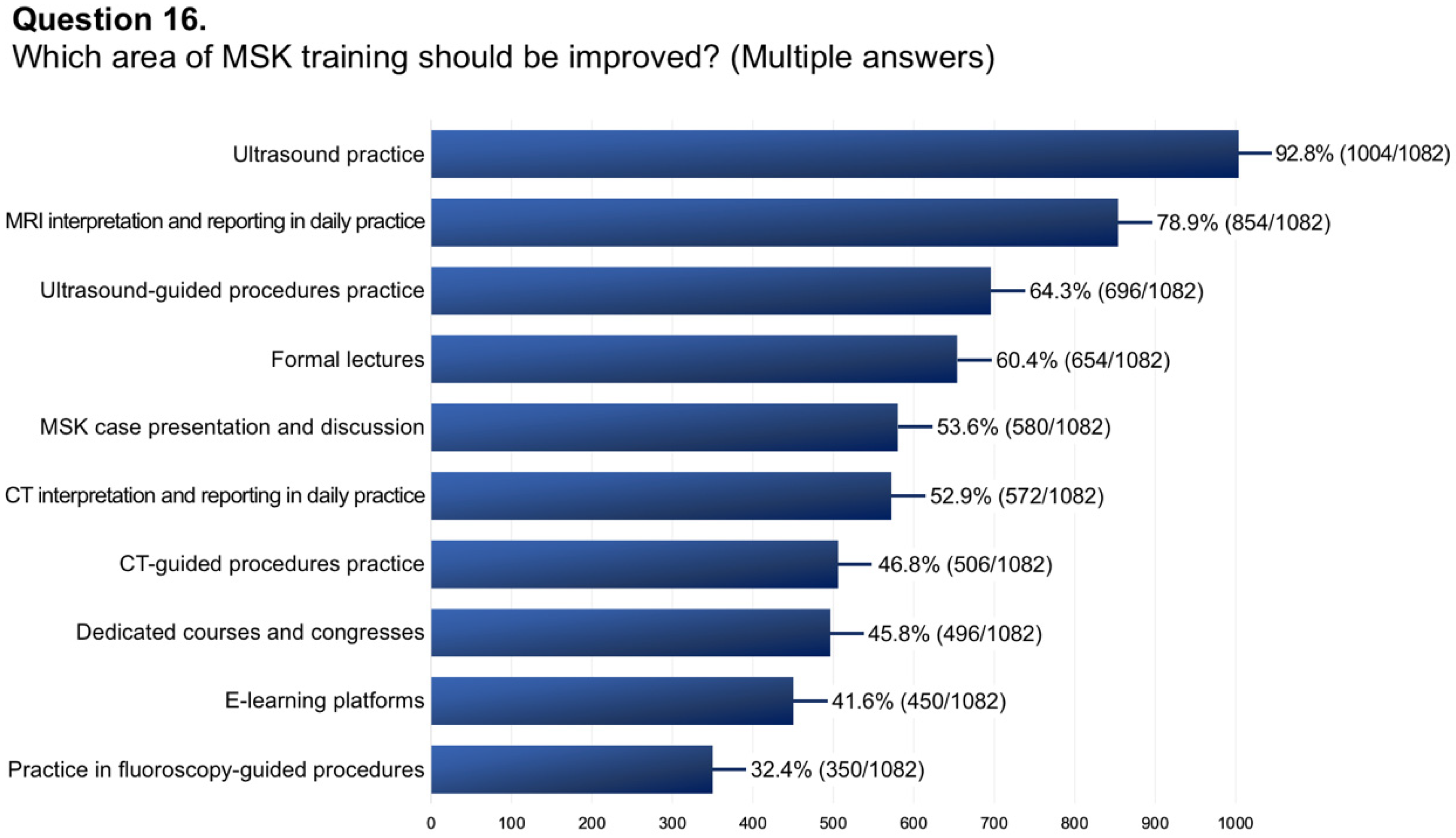 Diagnostics 14 00040 g007 Diagnostics 14 00040 g007