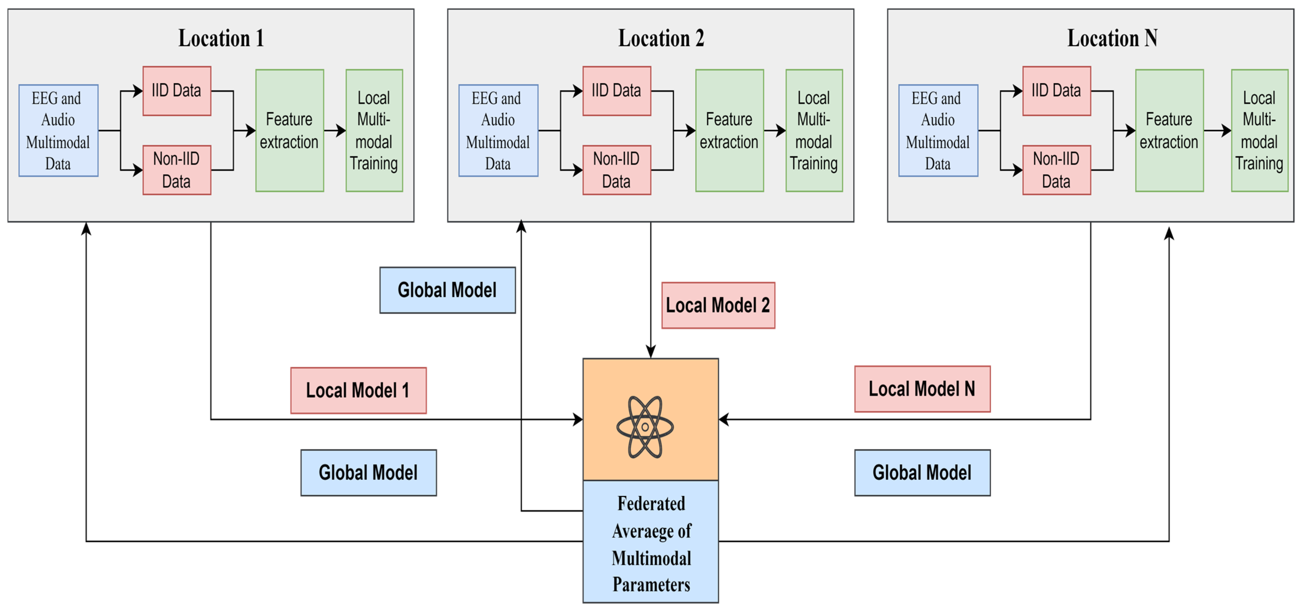 Diagnostics 14 00043 g001