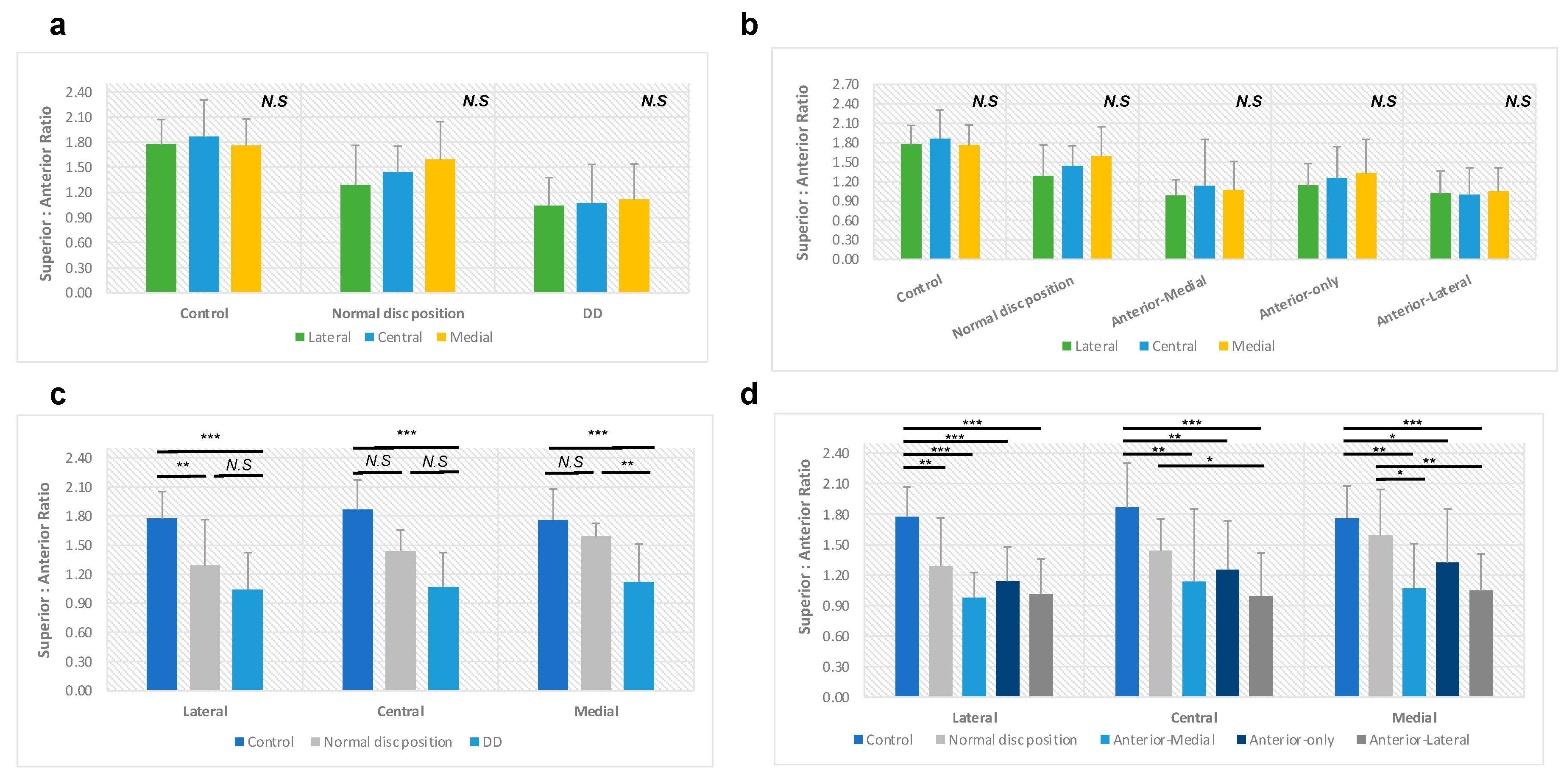 Diagnostics 14 00044 g004