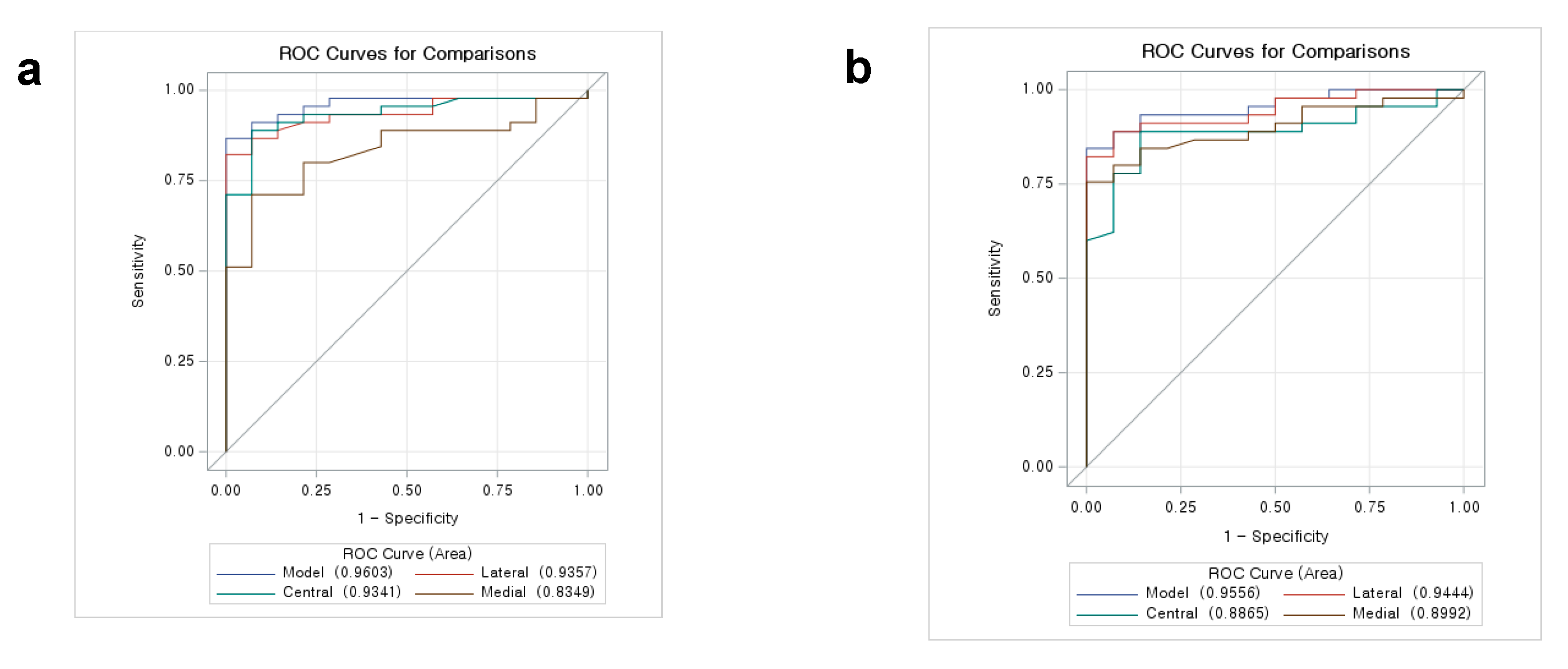 Diagnostics 14 00044 g005