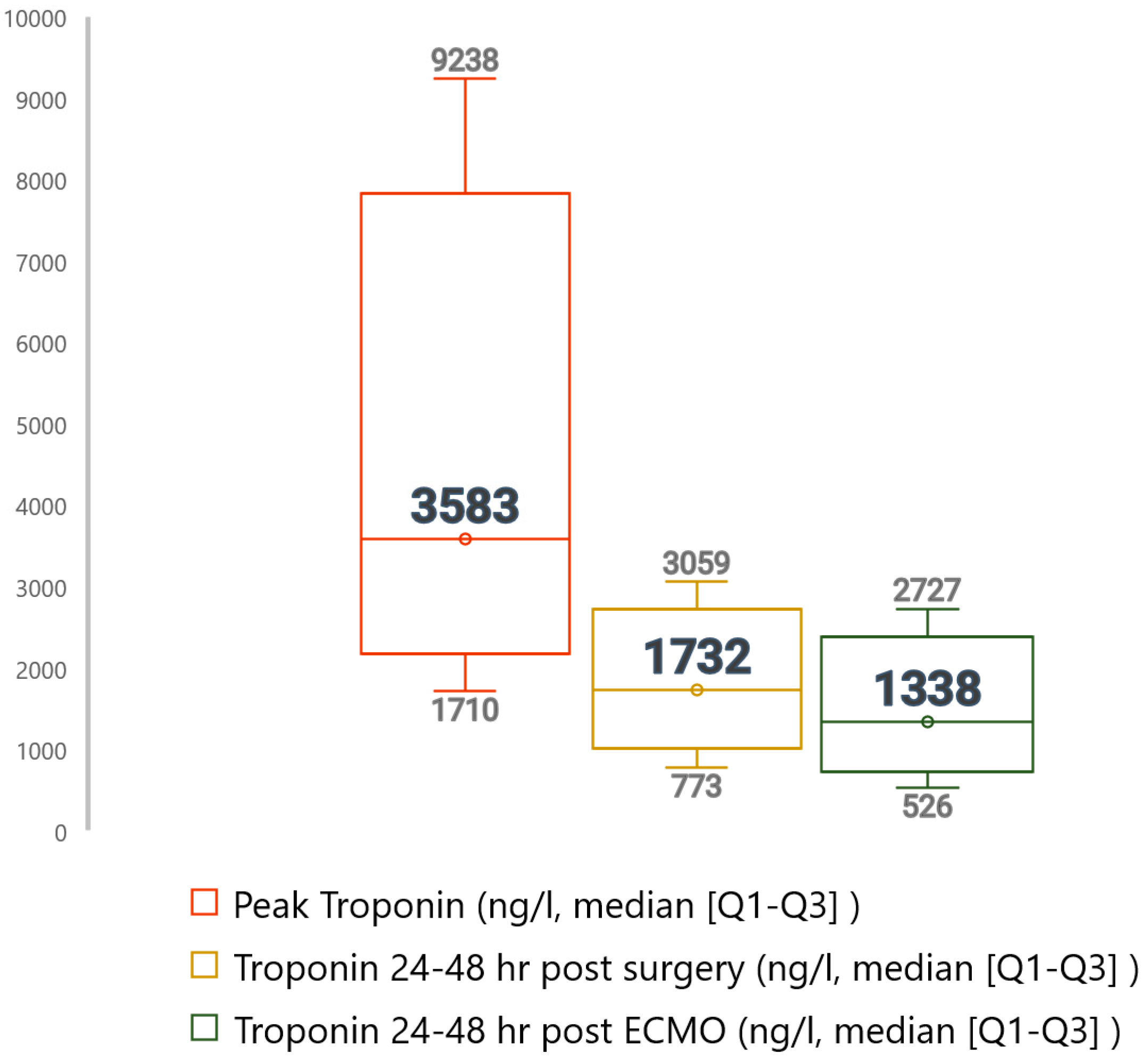 Diagnostics 14 00045 g002