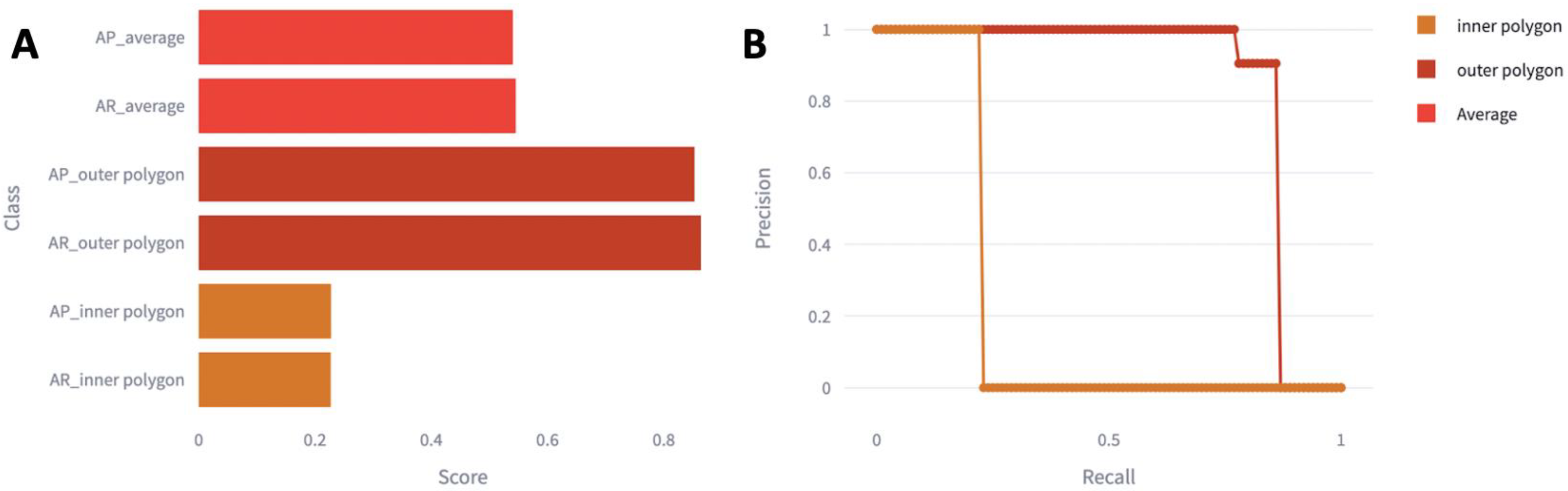 Diagnostics 14 00046 g002