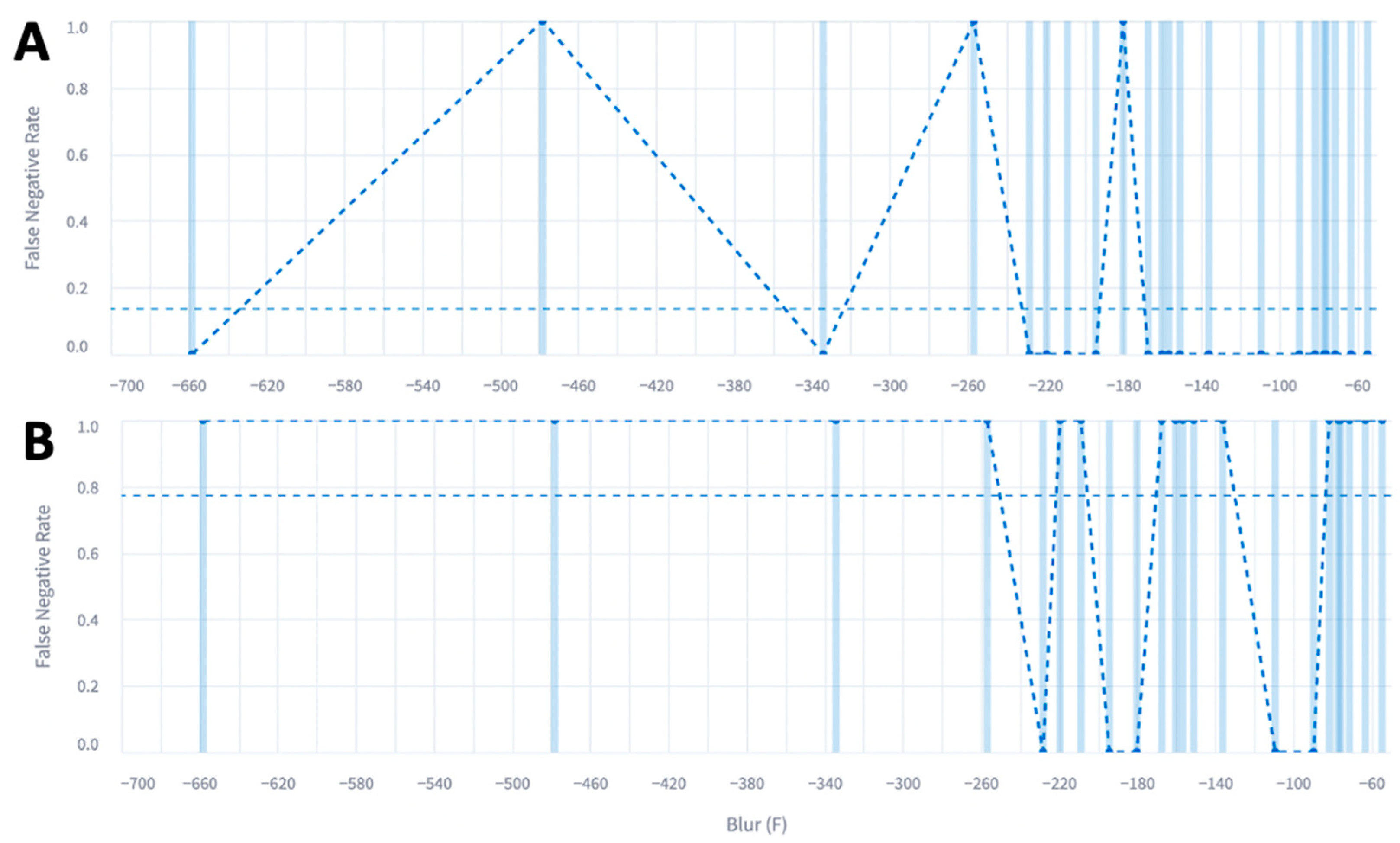 Diagnostics 14 00046 g004