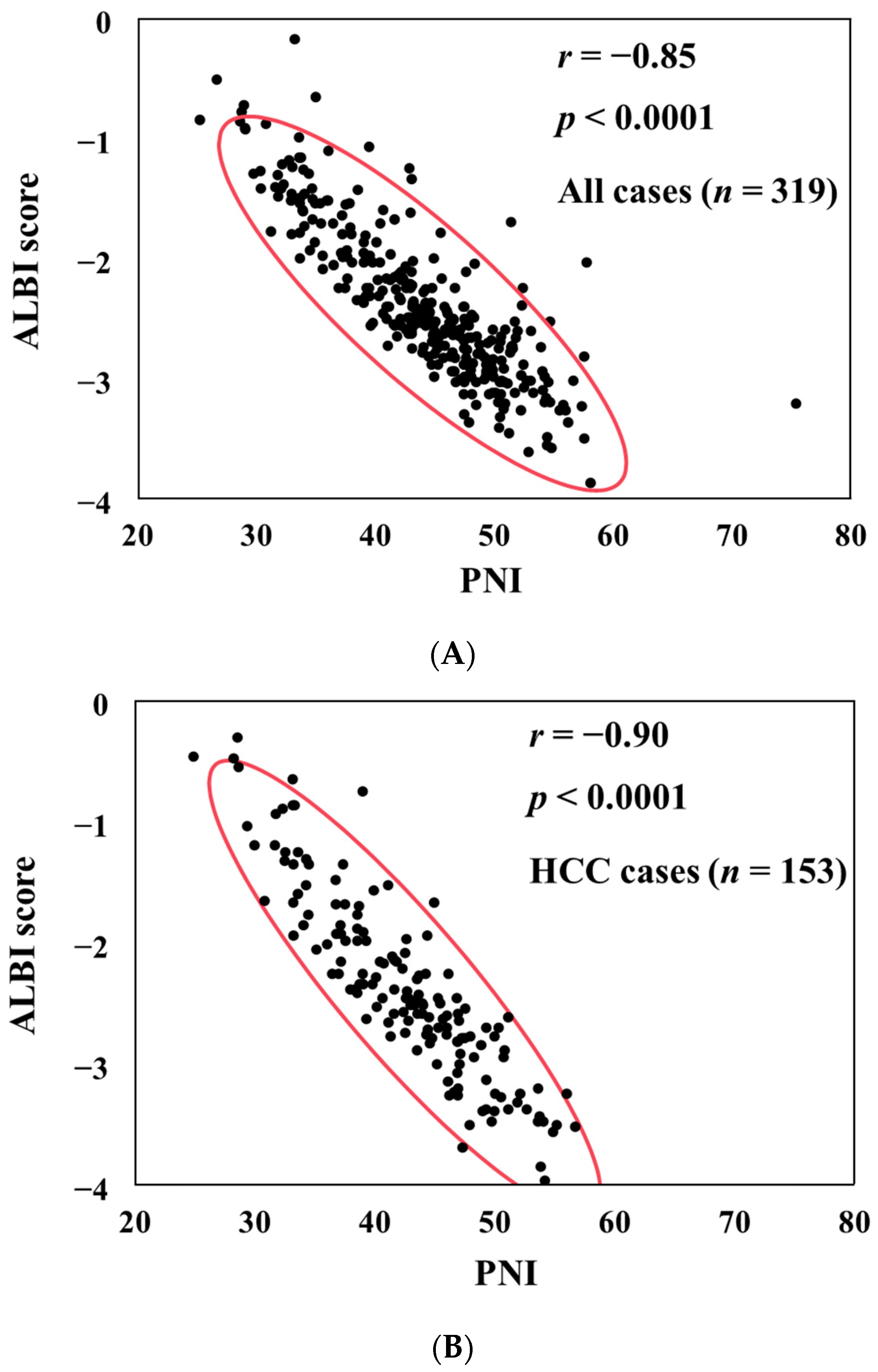 Diagnostics 14 00049 g001a