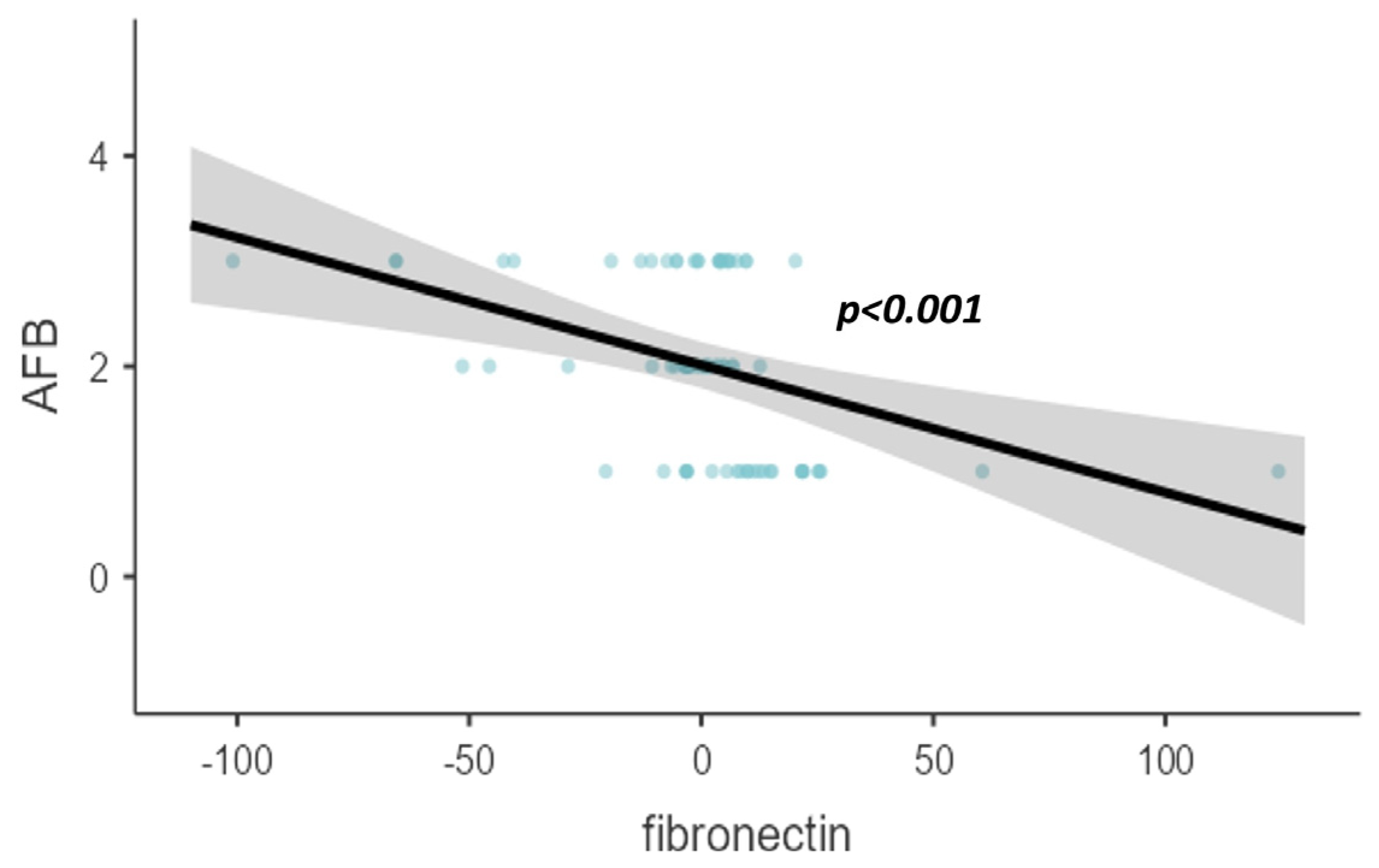 Diagnostics 14 00050 g001