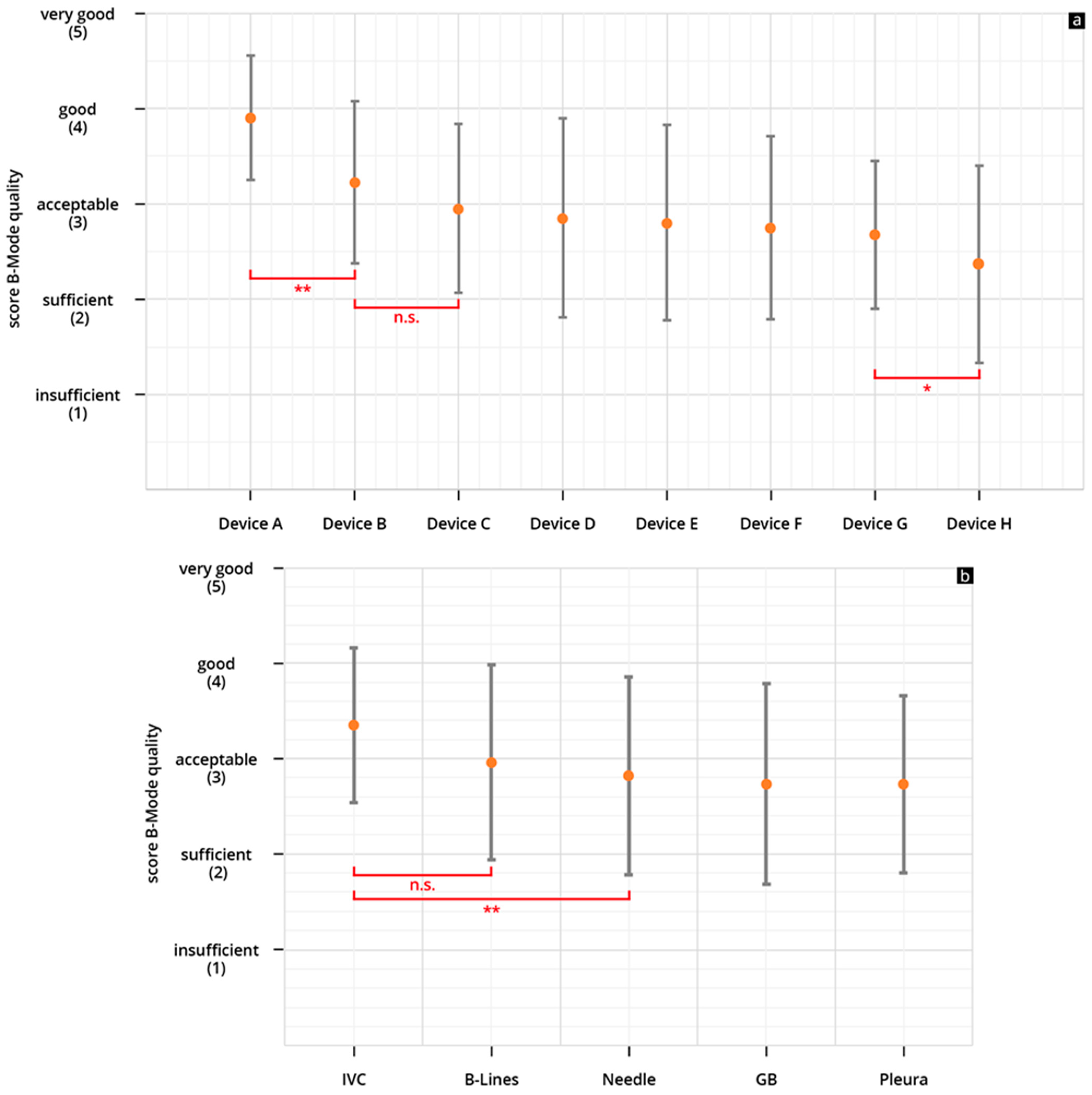 Diagnostics 14 00054 g004 Diagnostics 14 00054 g004