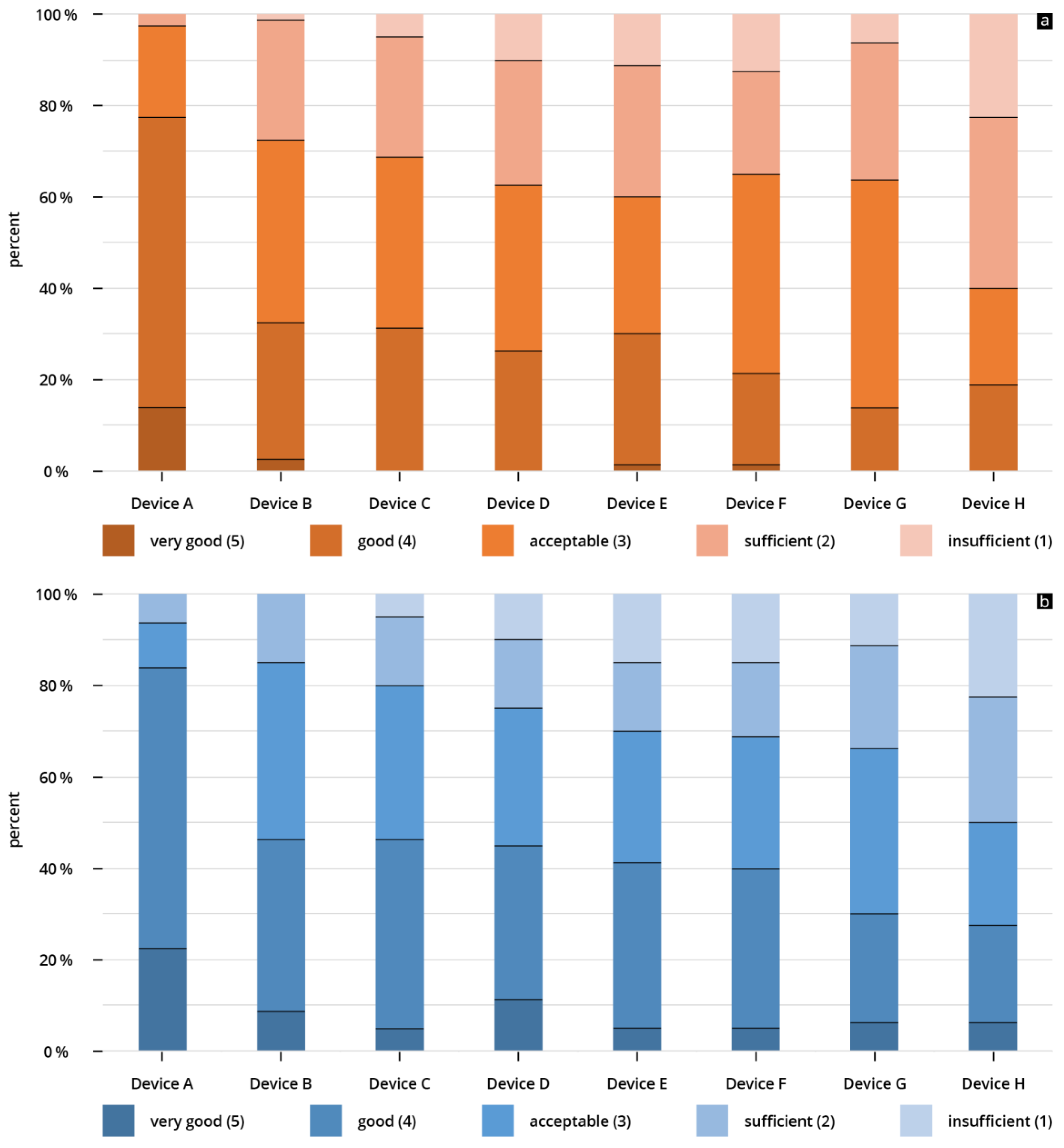 Diagnostics 14 00054 g005 Diagnostics 14 00054 g005