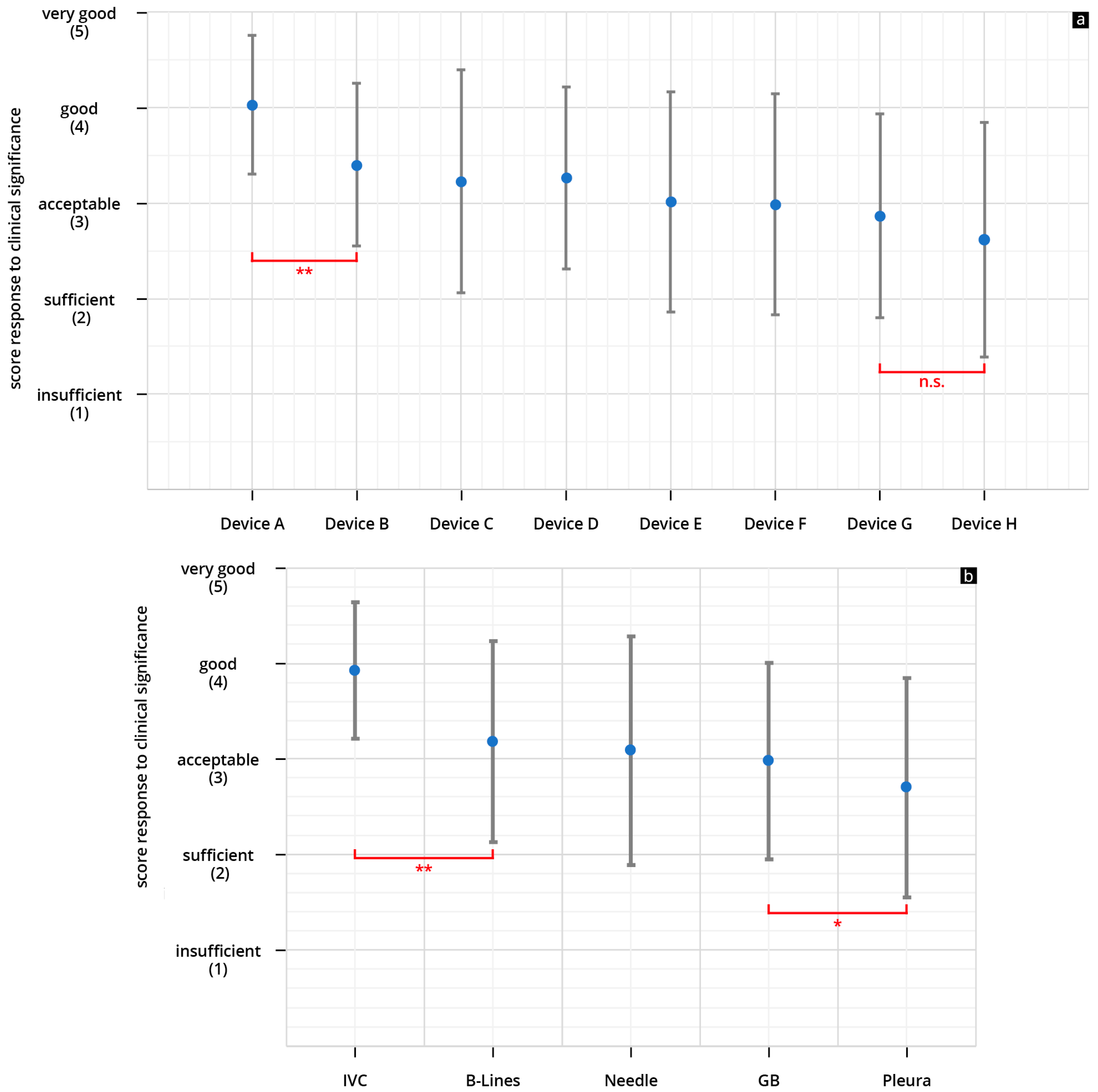 Diagnostics 14 00054 g006 Diagnostics 14 00054 g006