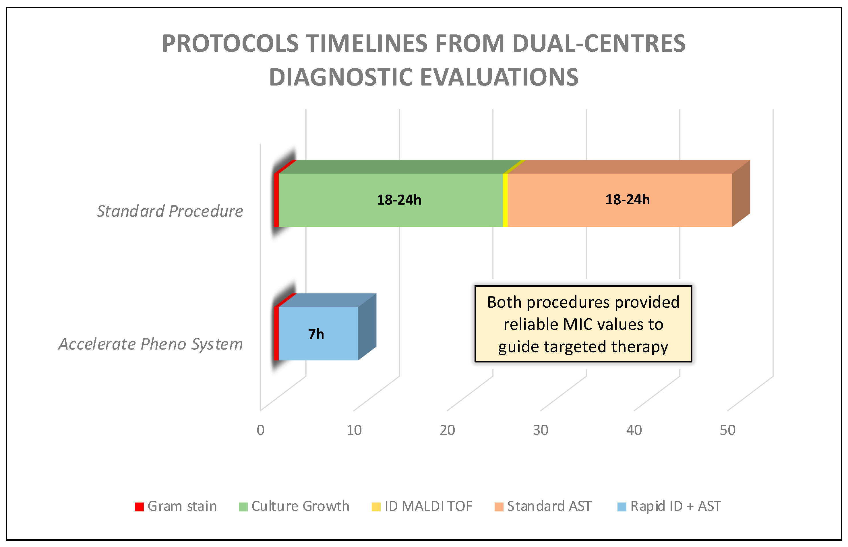 Diagnostics 14 00056 g001