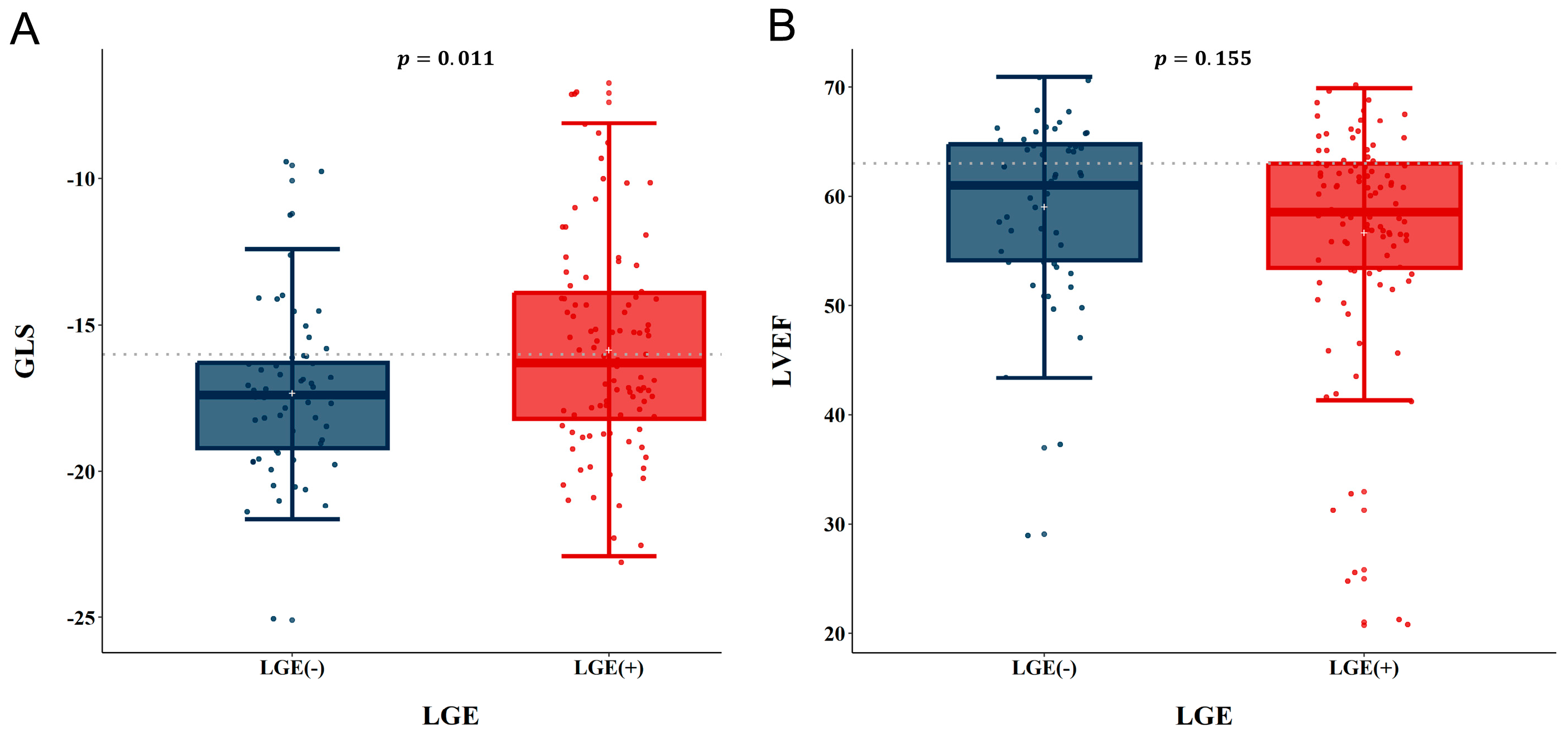Diagnostics 14 00060 g002