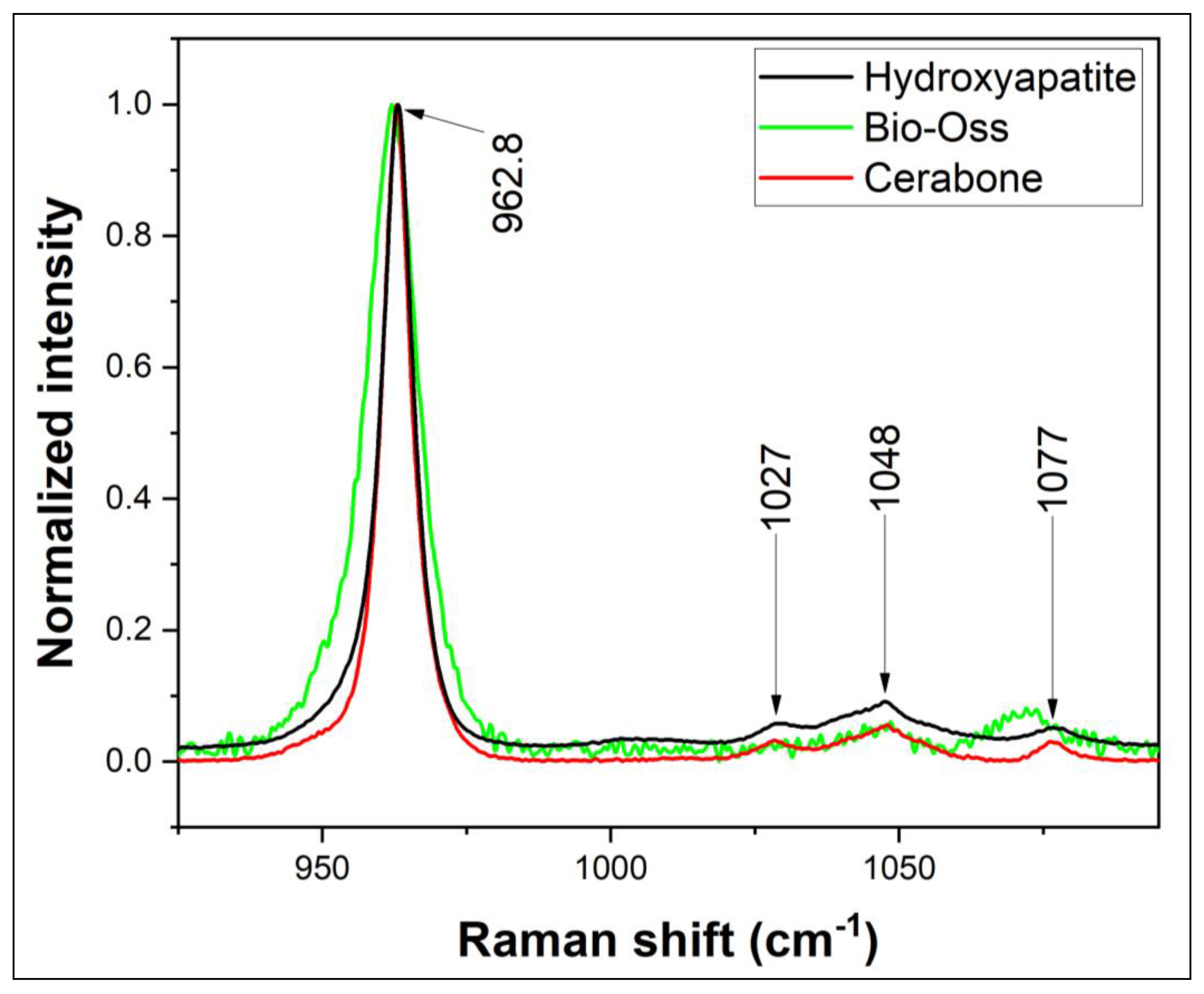 Diagnostics 14 00066 g003 Diagnostics 14 00066 g003