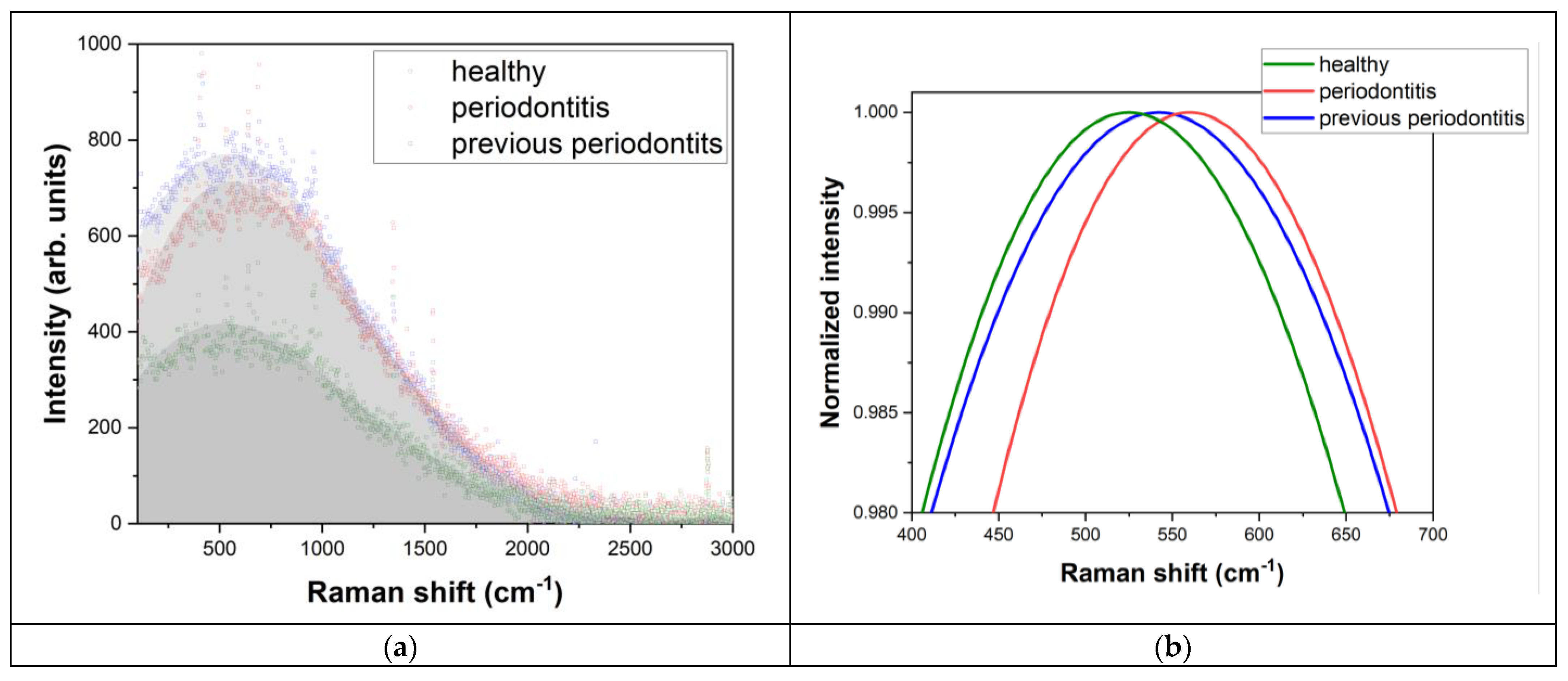 Diagnostics 14 00066 g004 Diagnostics 14 00066 g004