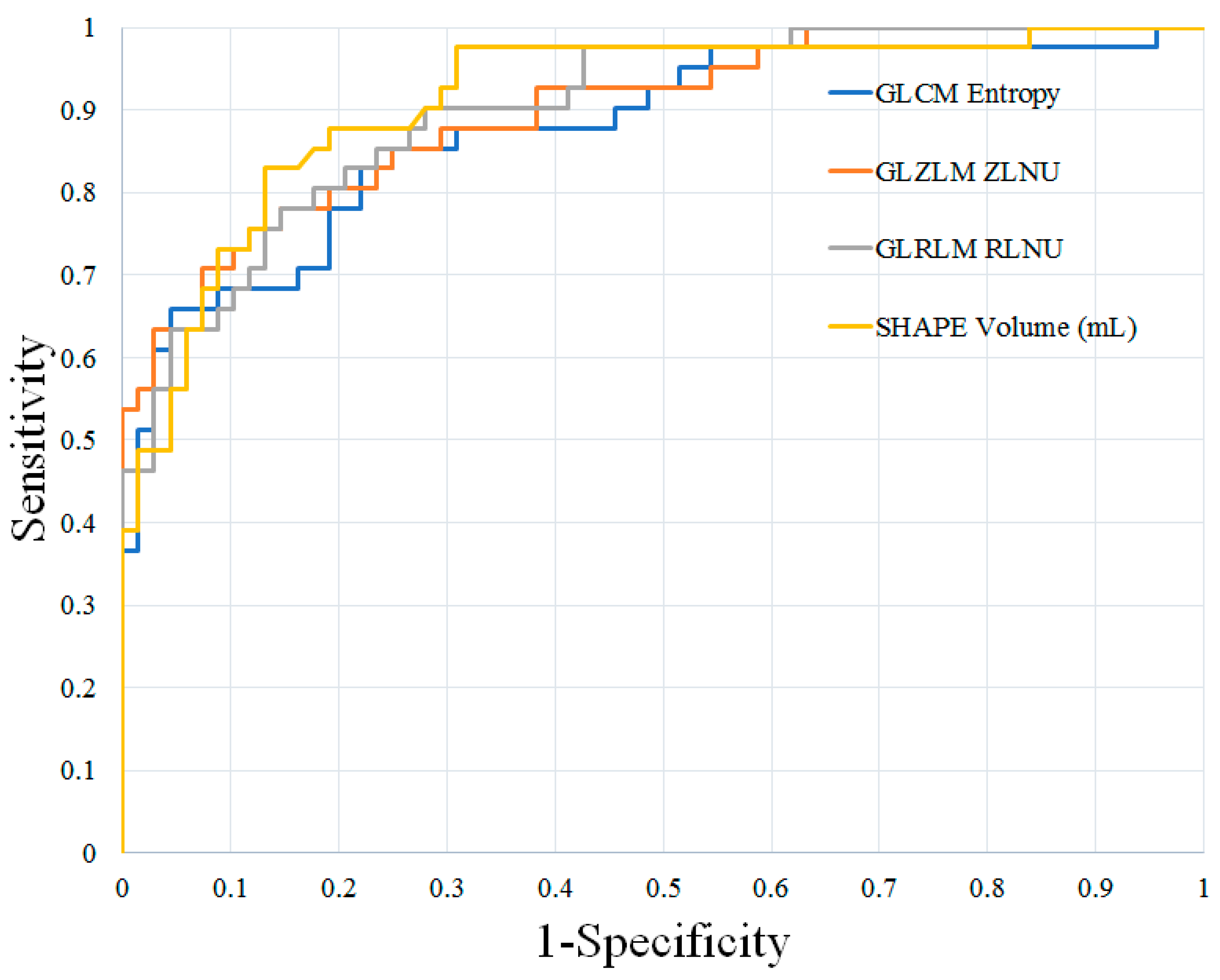 Diagnostics 14 00071 g001