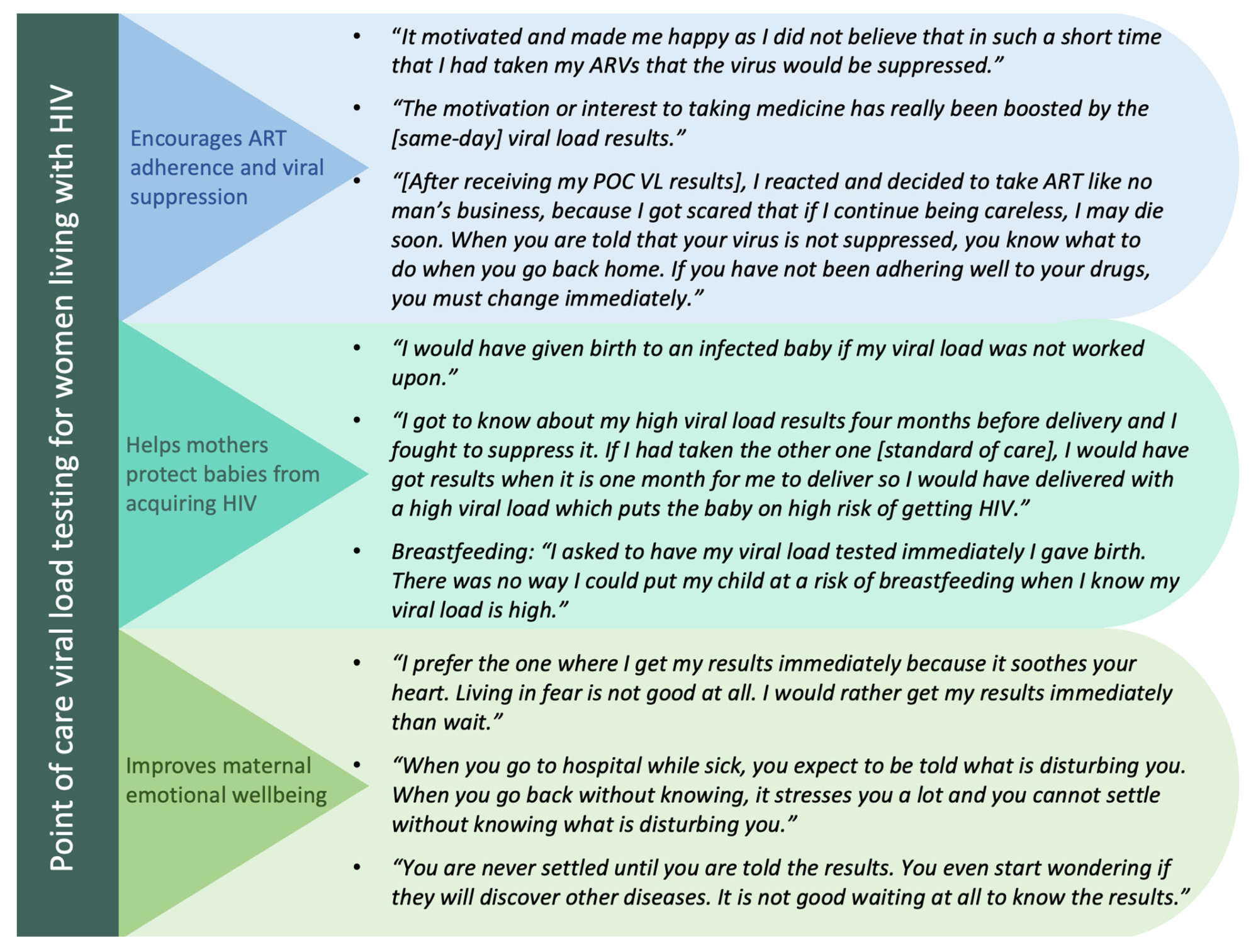 Diagnostics 14 00072 g002