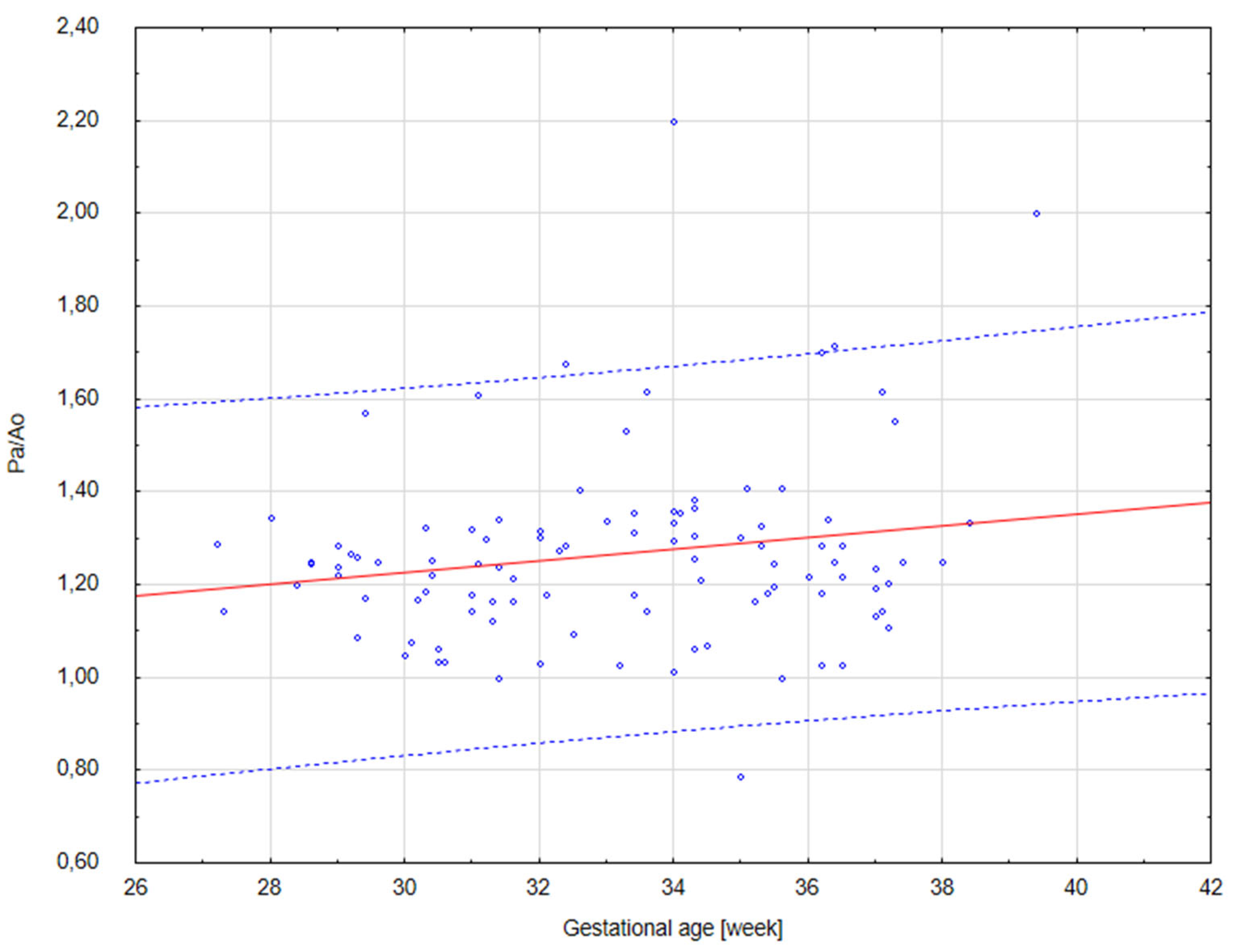 Diagnostics 14 00077 g006