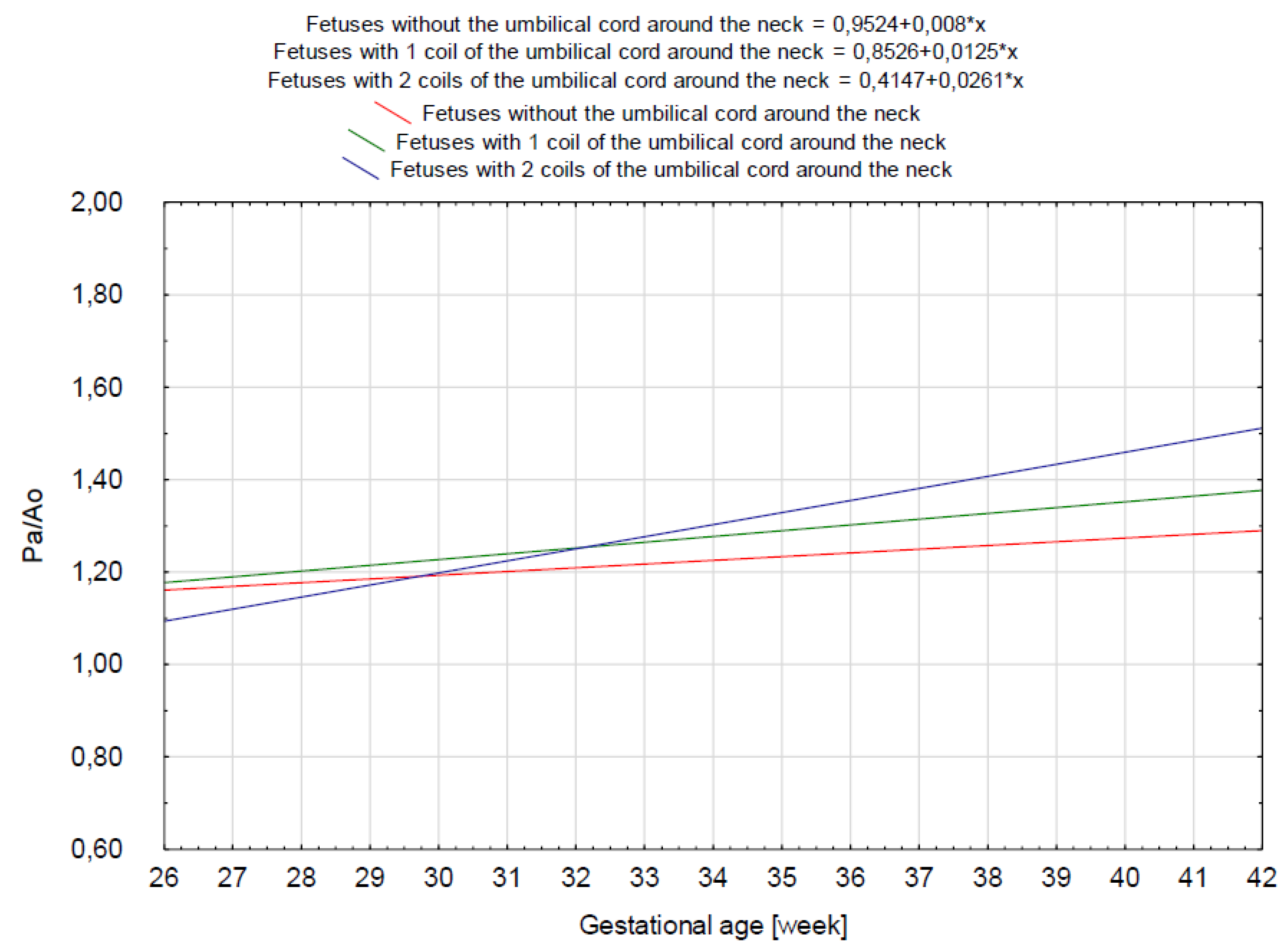 Diagnostics 14 00077 g008