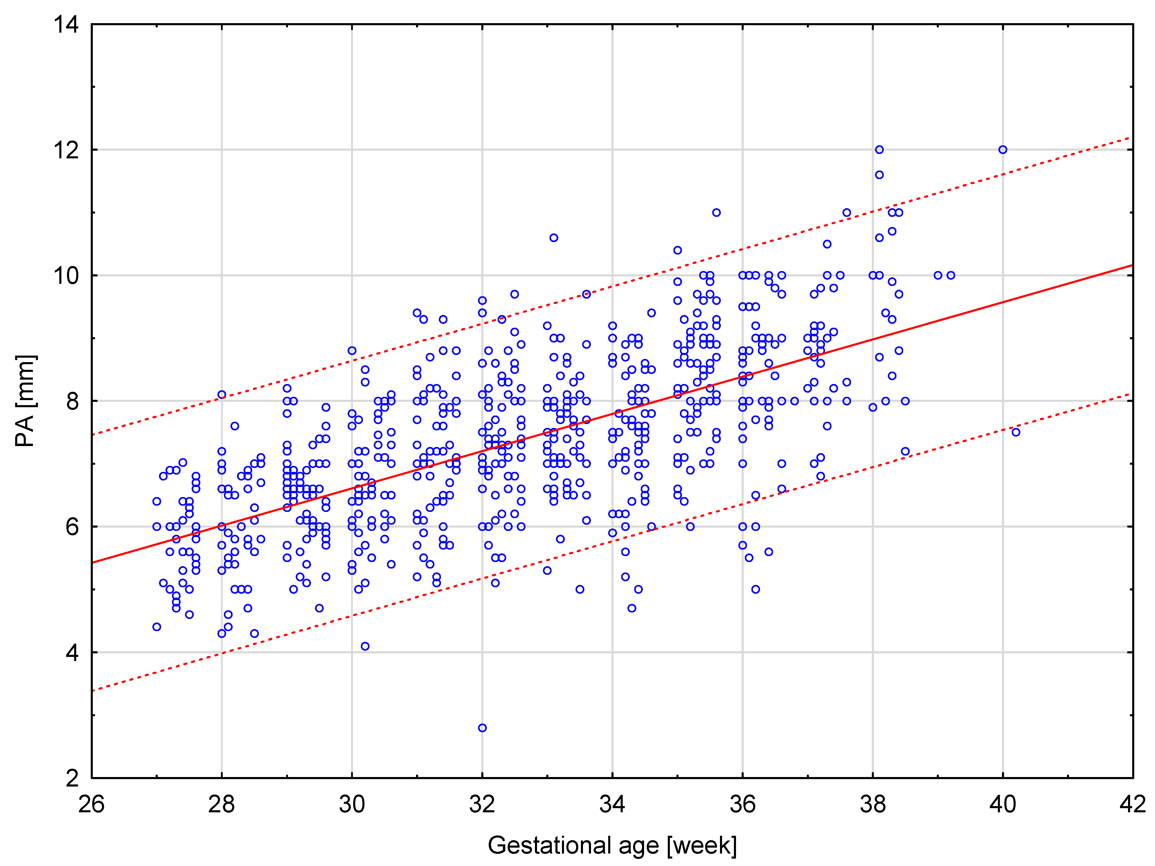 Diagnostics 14 00077 g009