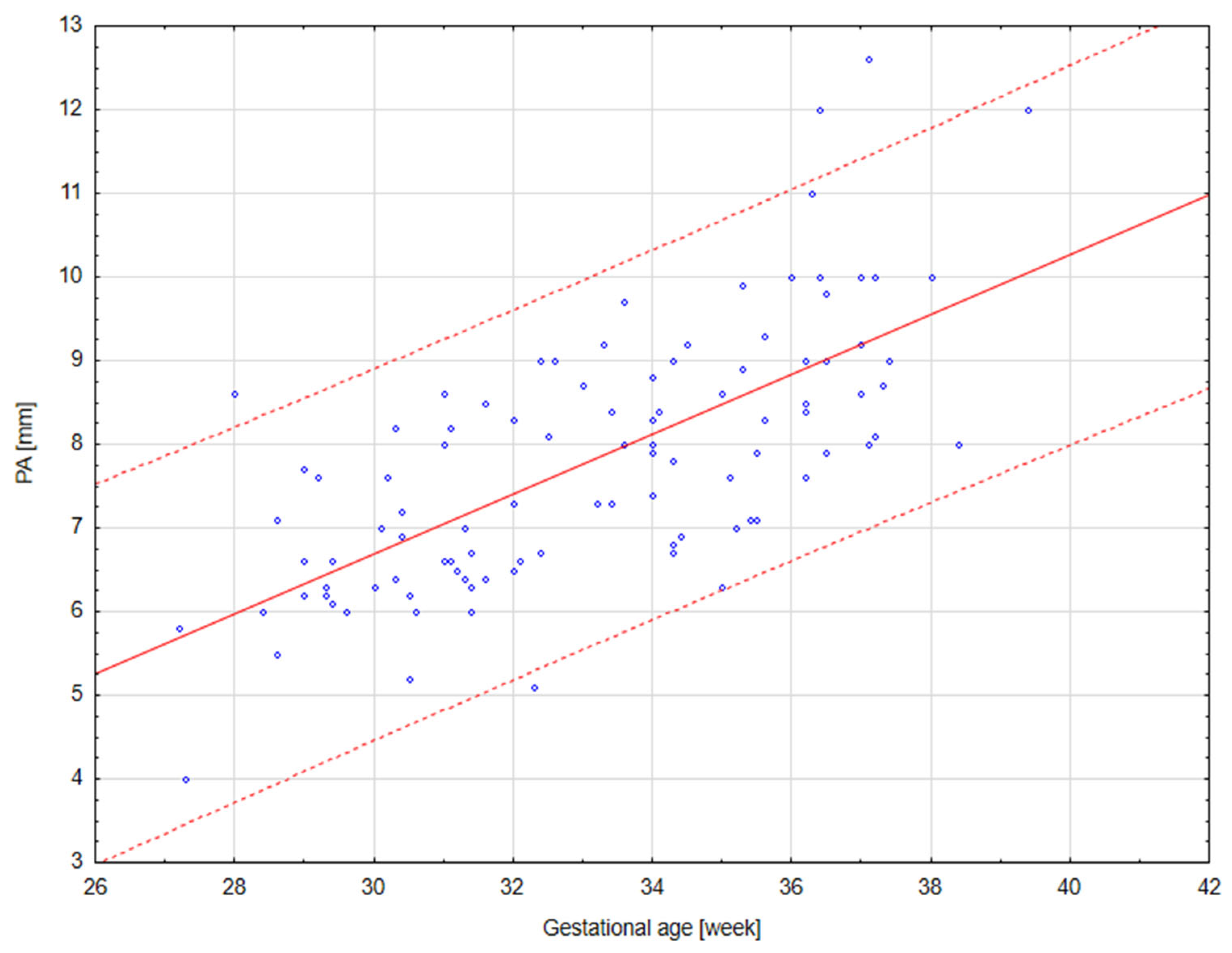 Diagnostics 14 00077 g010