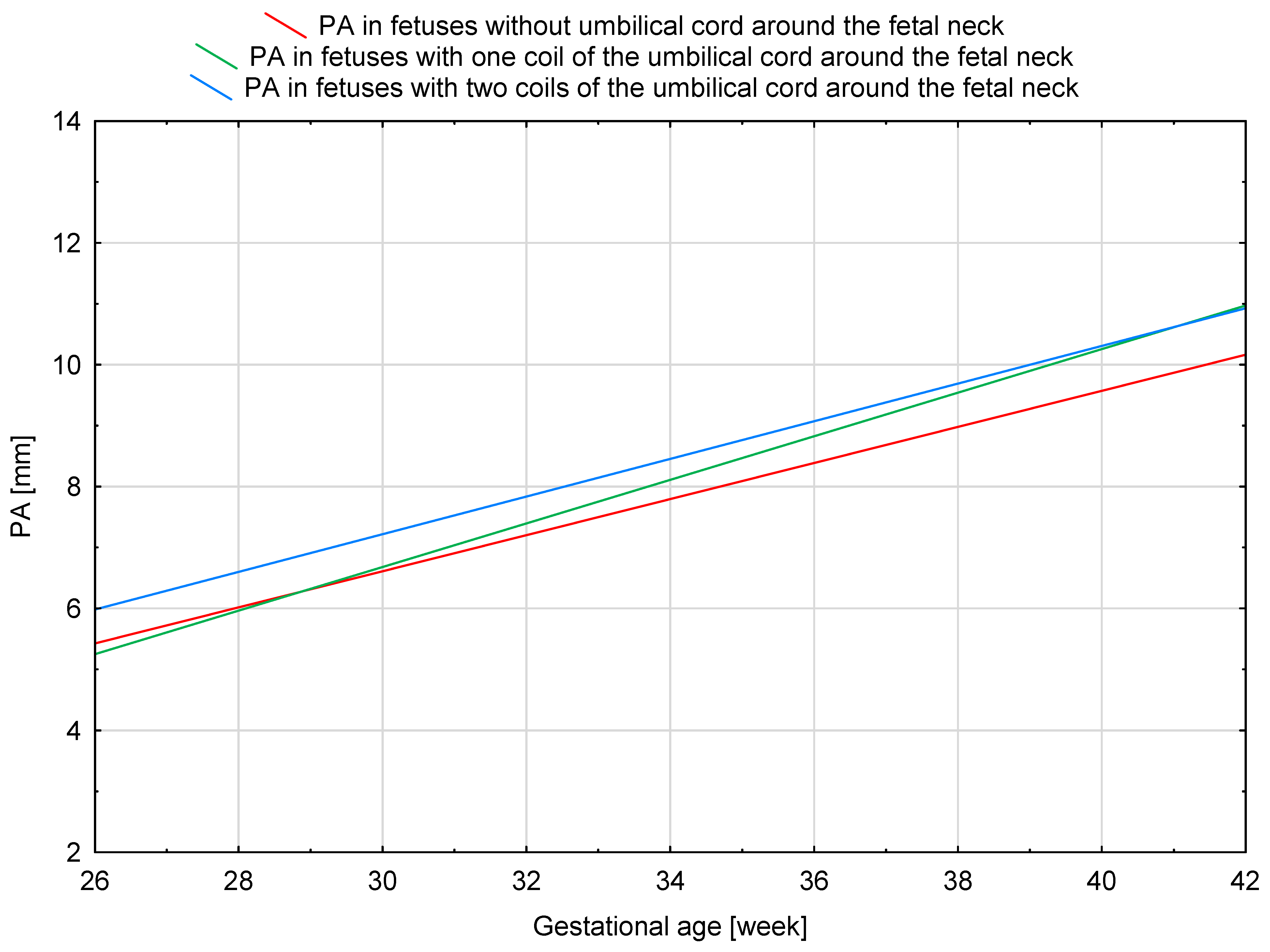 Diagnostics 14 00077 g012