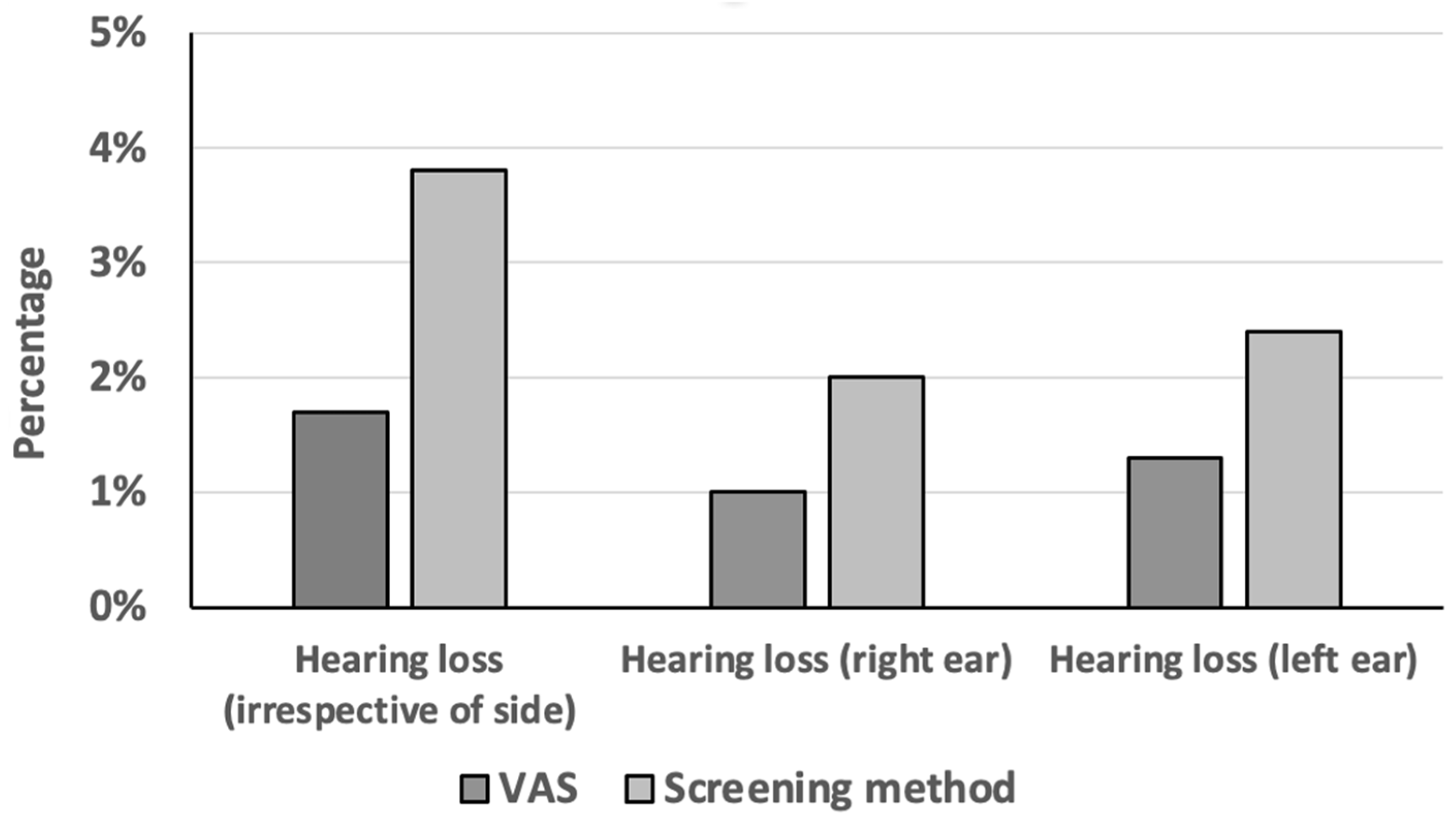 Diagnostics 14 00079 g001