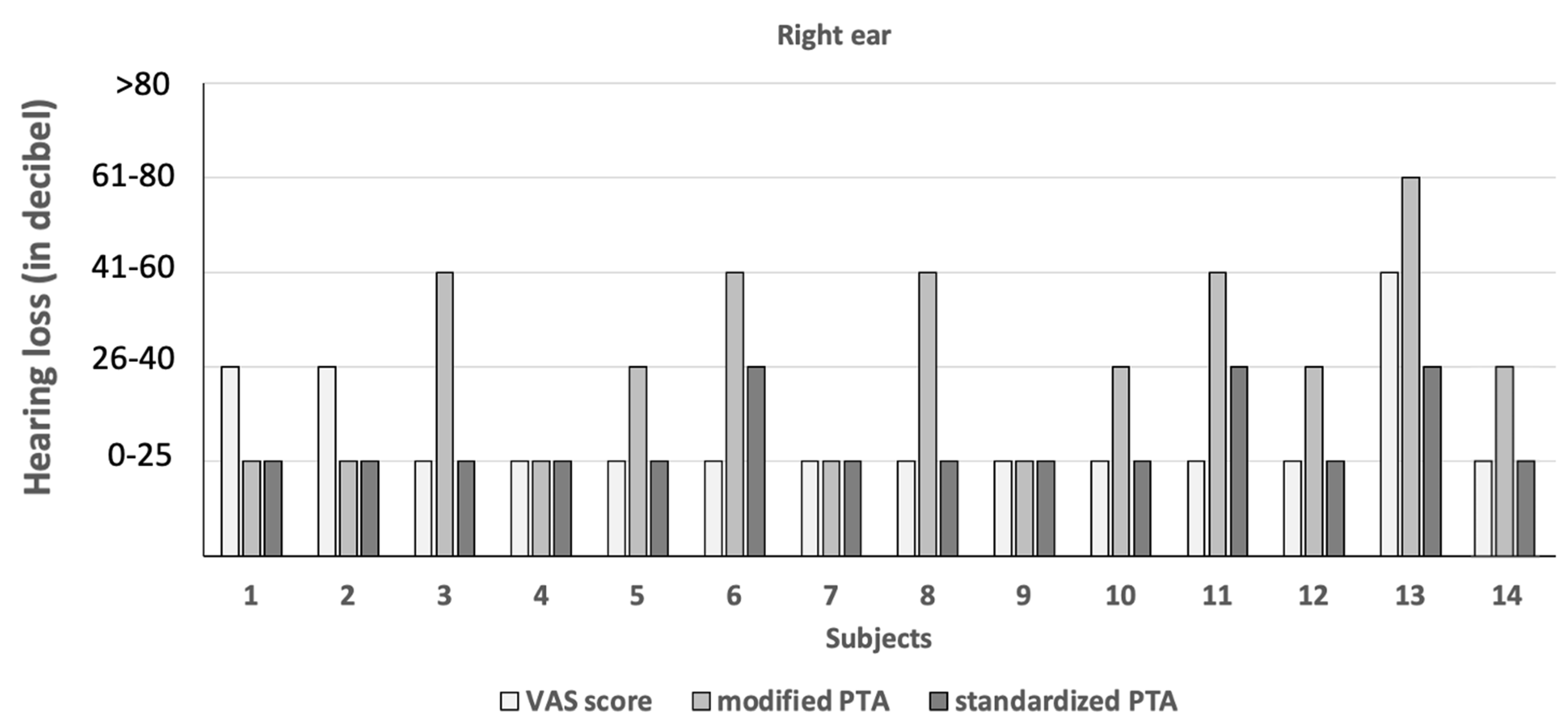Diagnostics 14 00079 g002