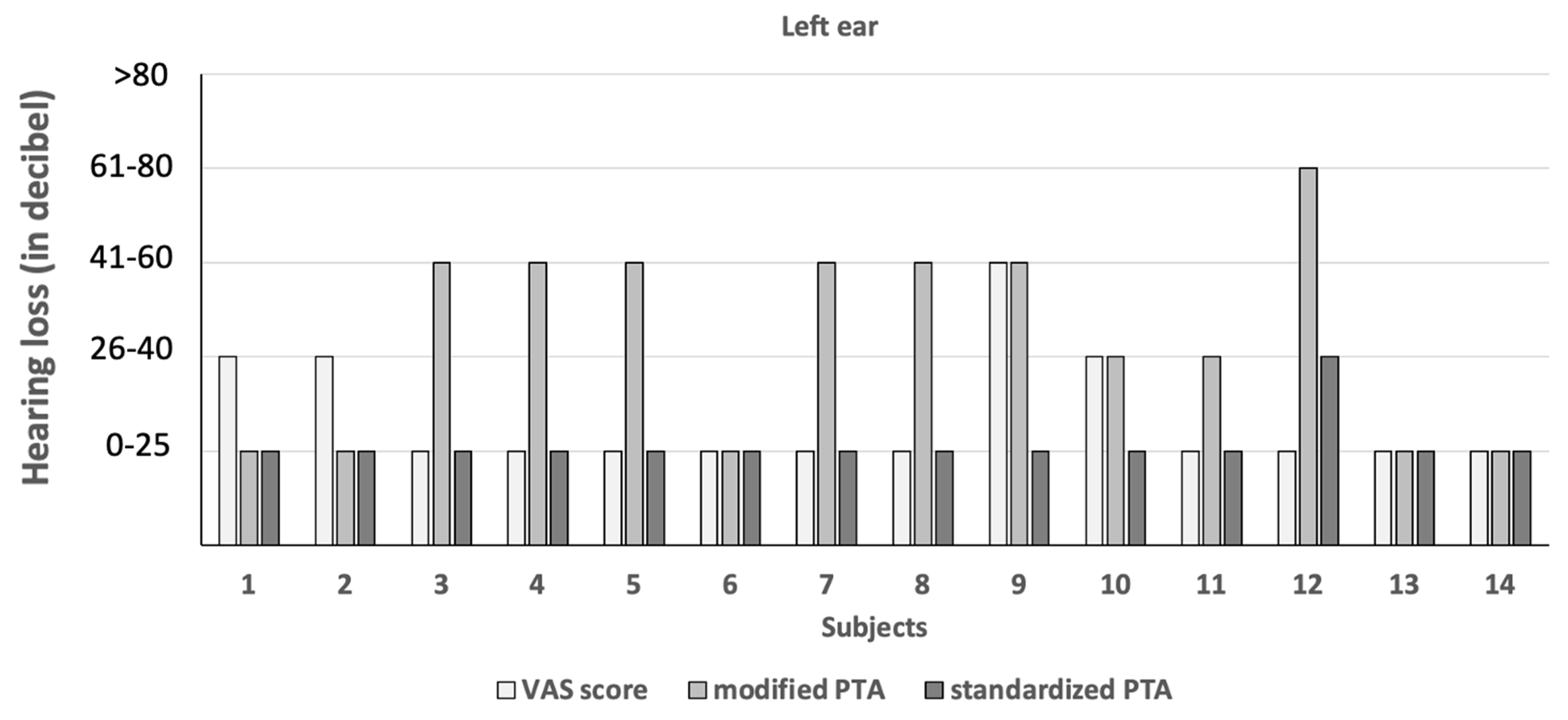 Diagnostics 14 00079 g003