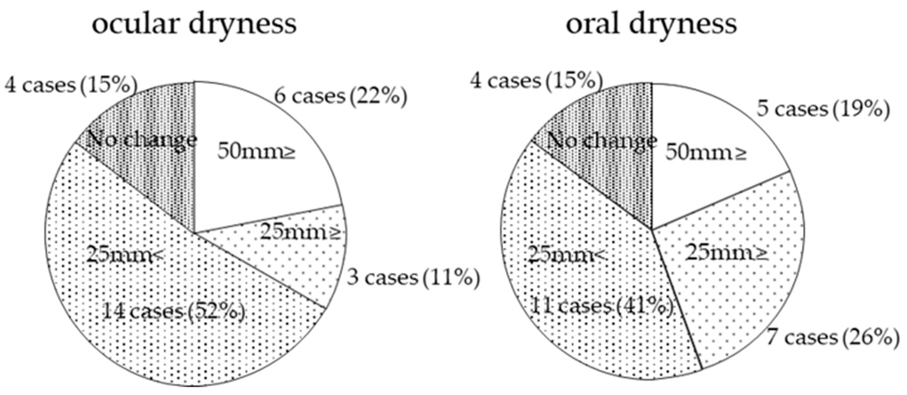 Diagnostics 14 00091 g002 Diagnostics 14 00091 g002