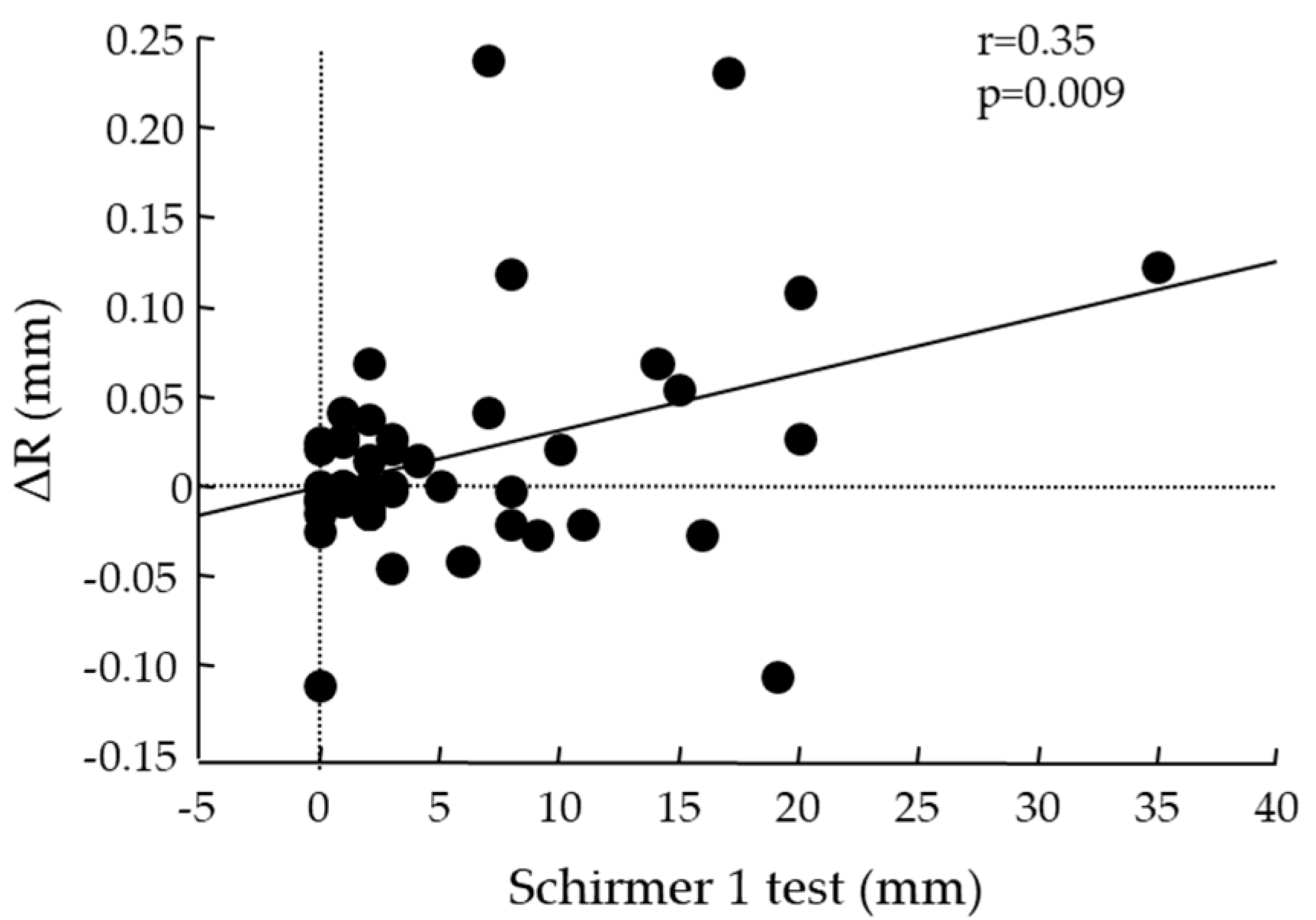 Diagnostics 14 00091 g004 Diagnostics 14 00091 g004