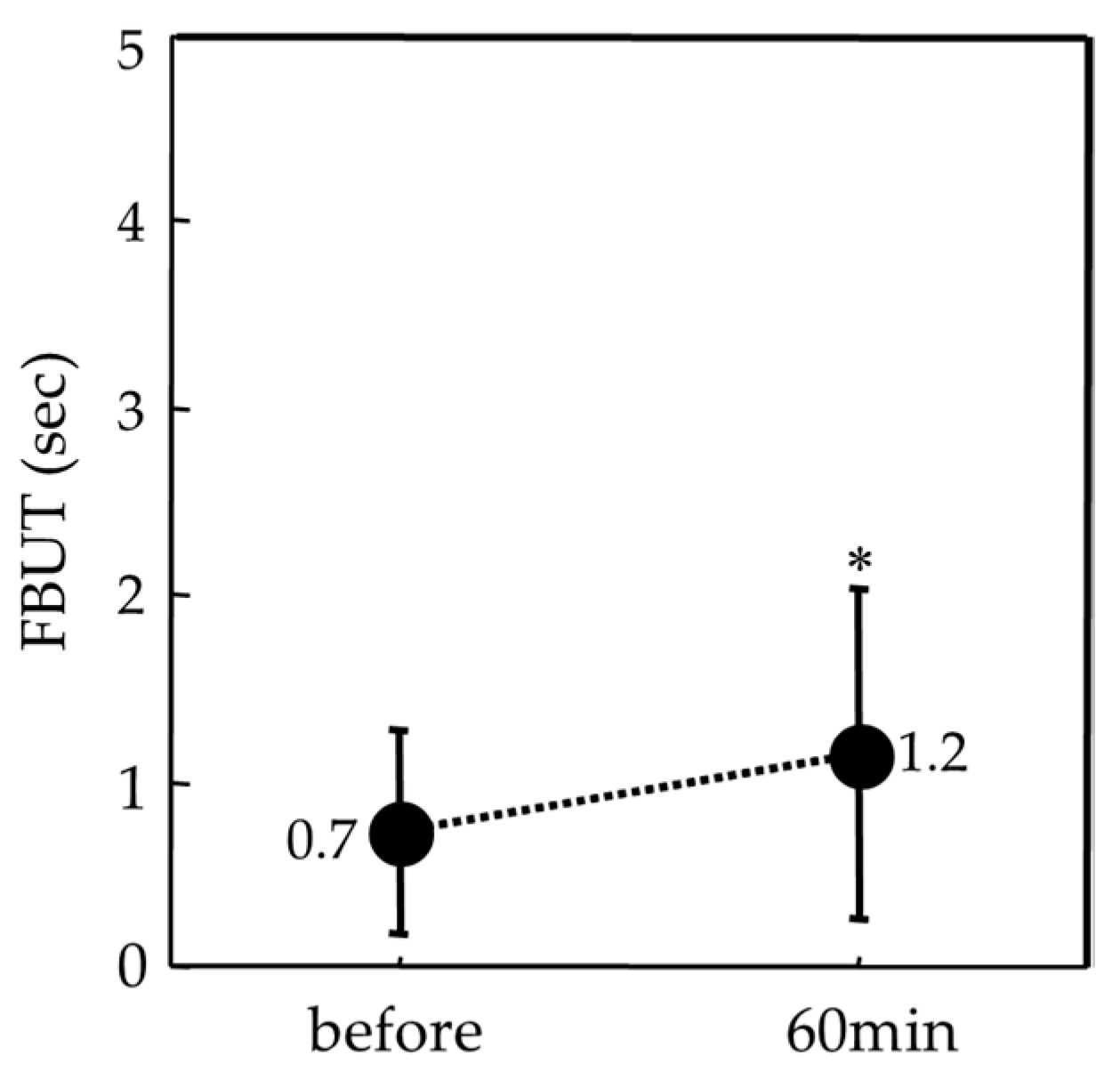 Diagnostics 14 00091 g006 Diagnostics 14 00091 g006