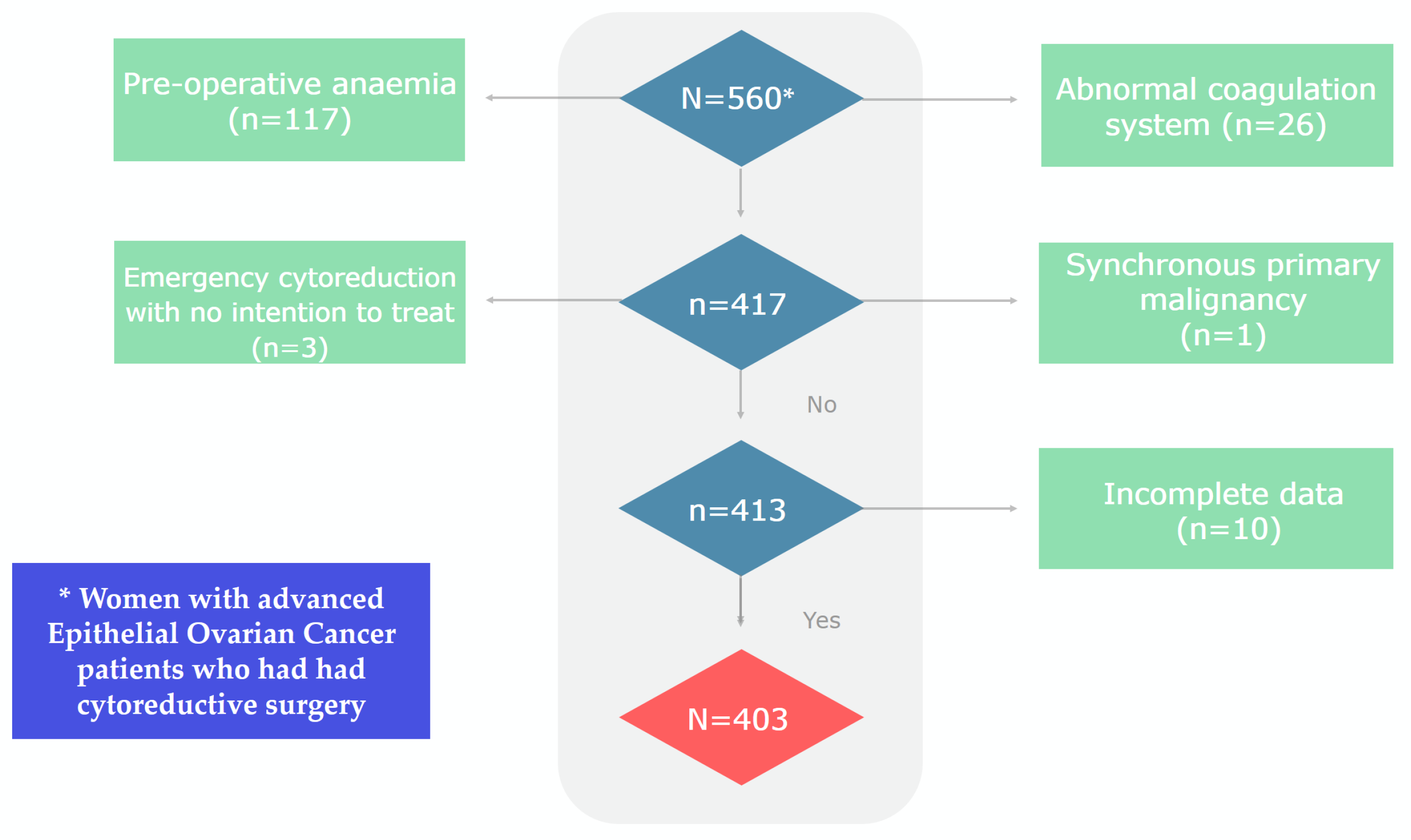 Diagnostics 14 00094 g001