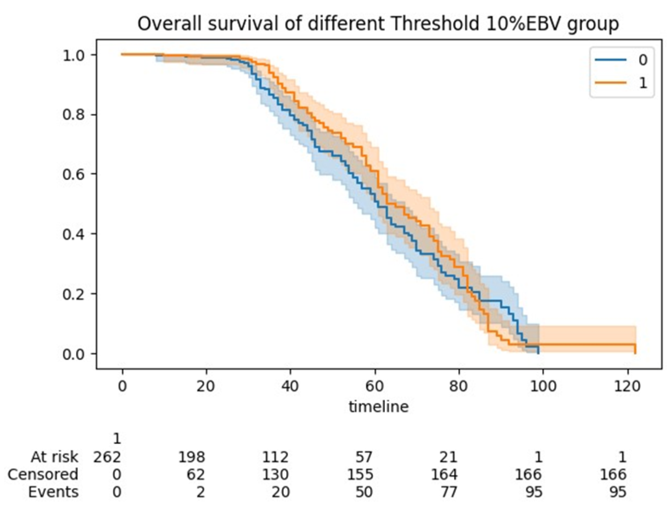 Diagnostics 14 00094 g004