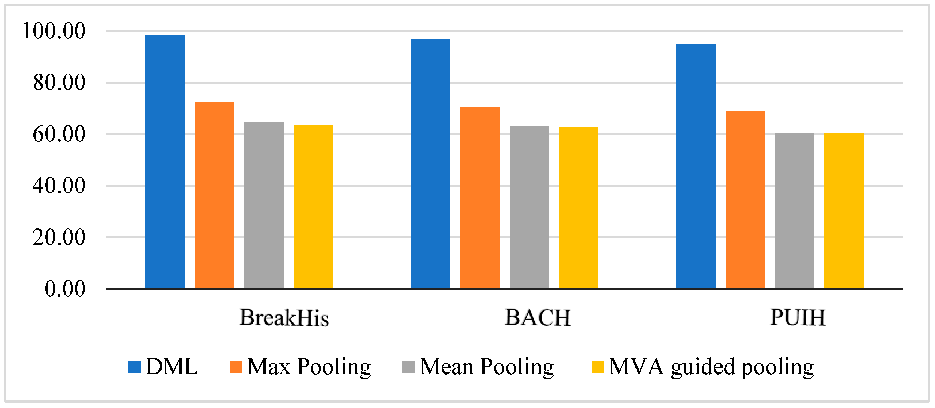 Diagnostics 14 00095 g014