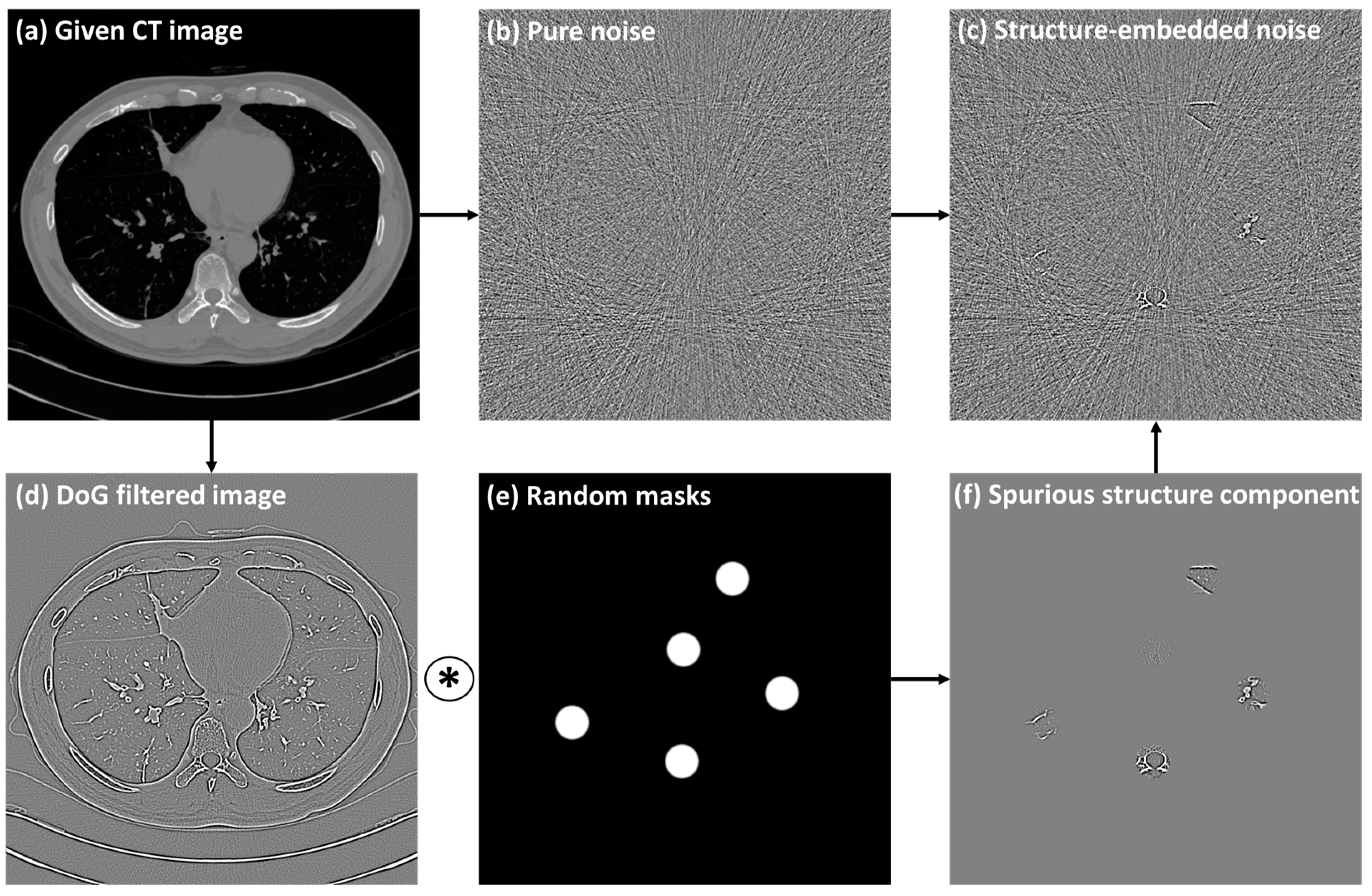 Diagnostics 14 00096 g002