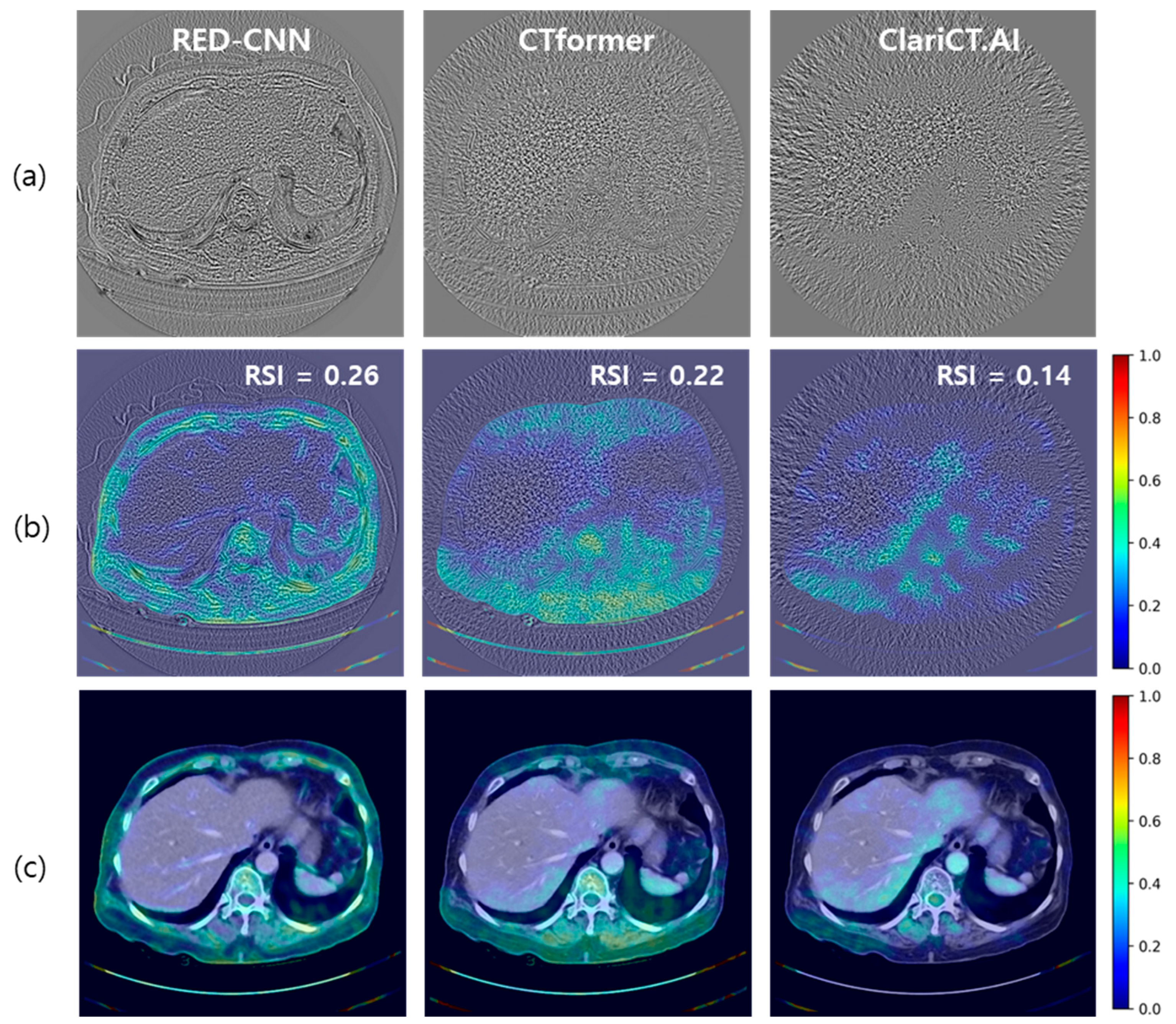 Diagnostics 14 00096 g006