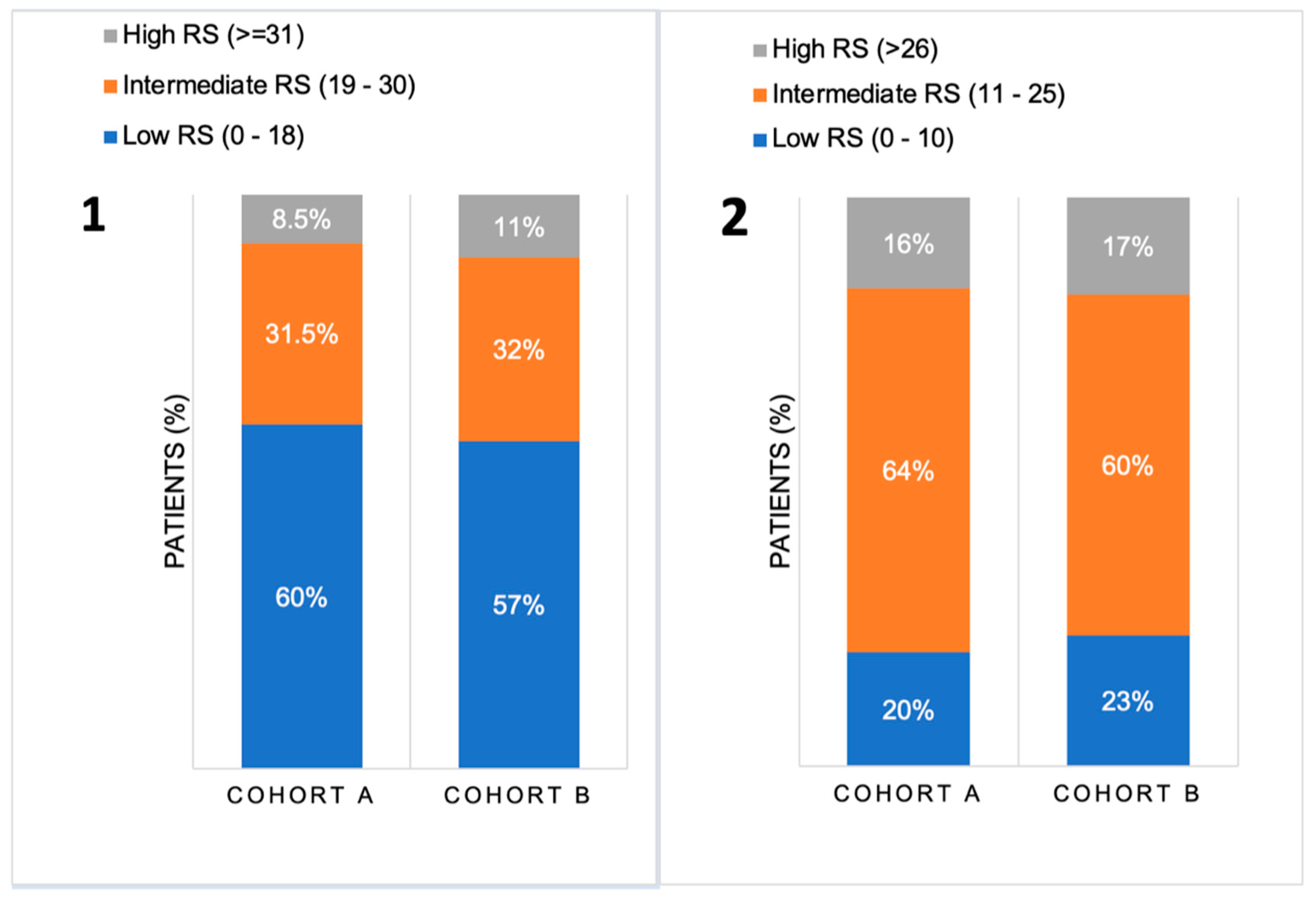 Diagnostics 14 00097 g001
