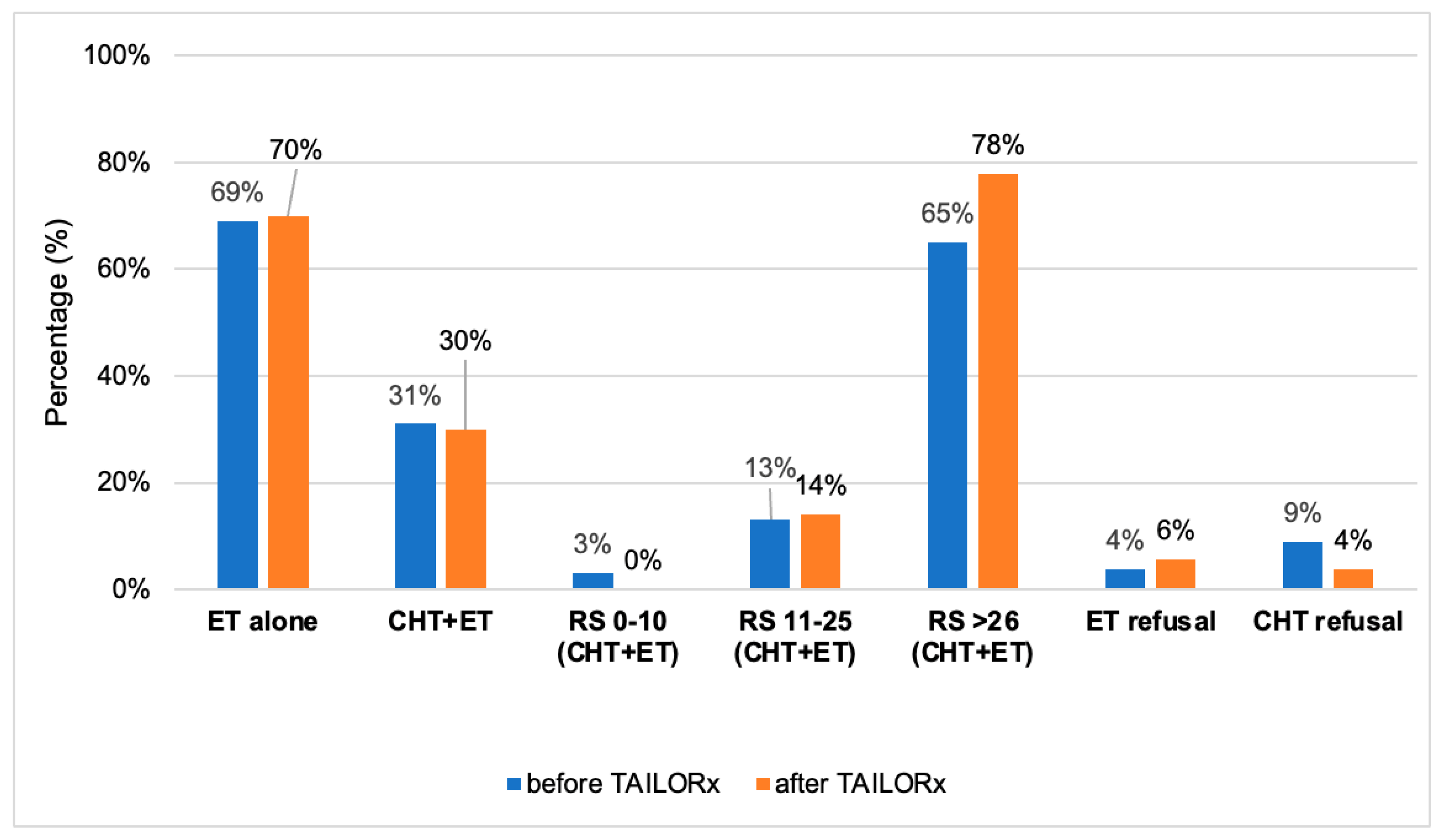 Diagnostics 14 00097 g002