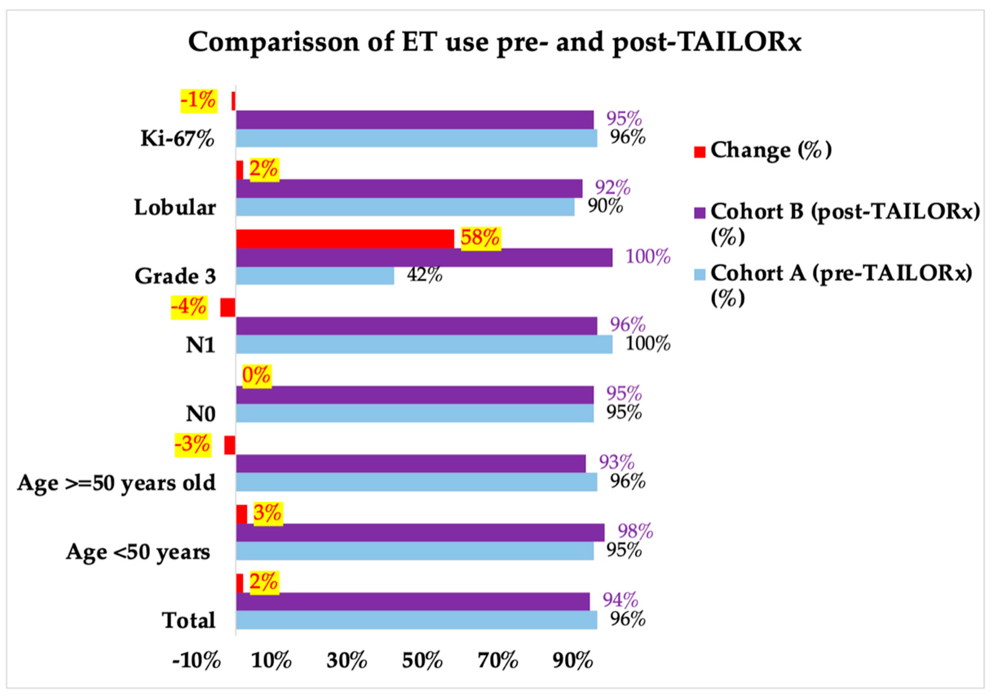 Diagnostics 14 00097 g004